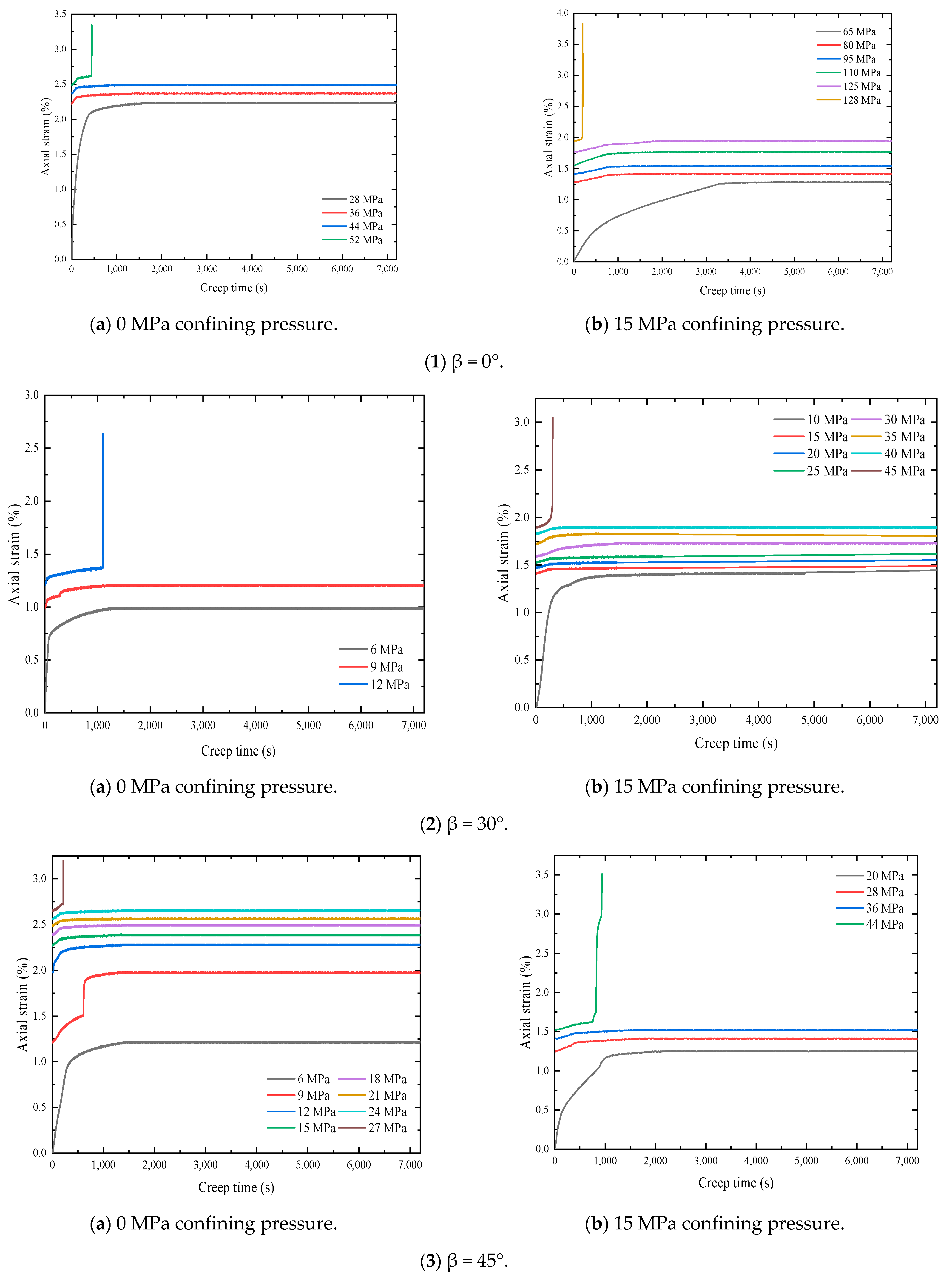 Sustainability 14 12508 g004a