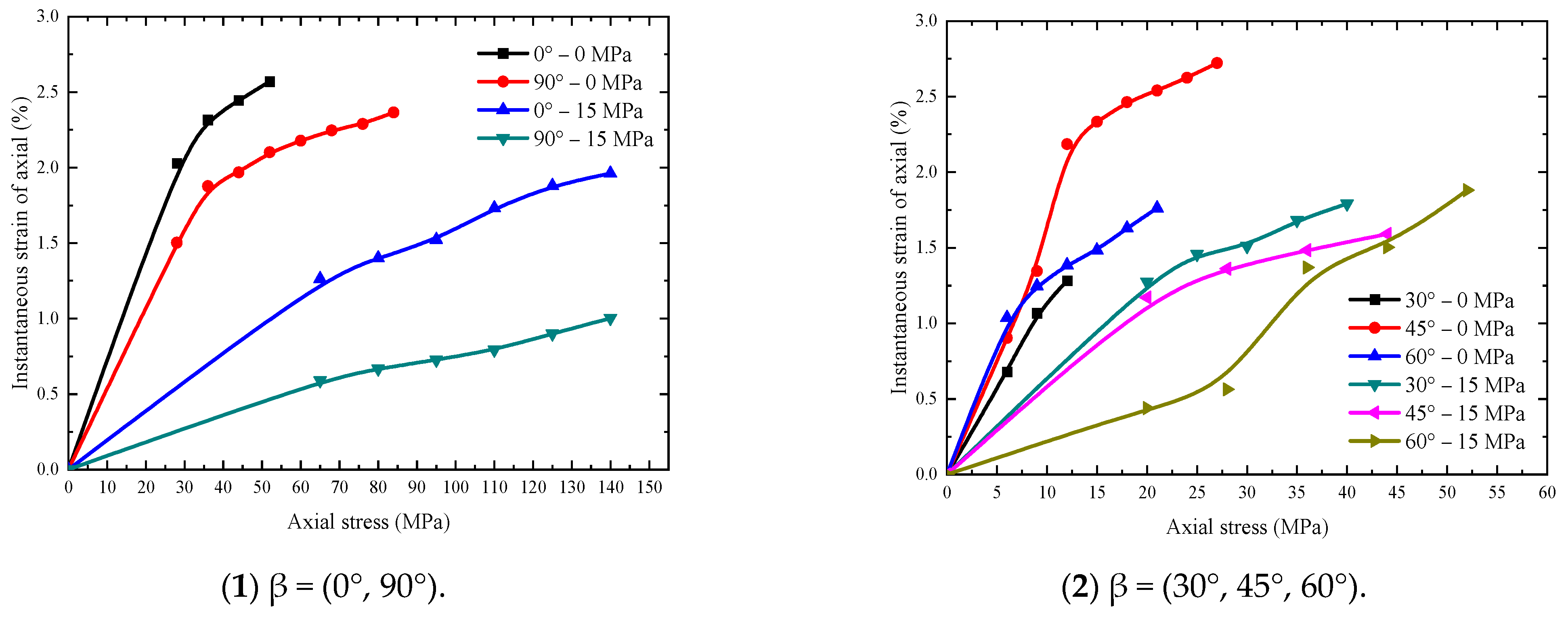 Sustainability 14 12508 g006