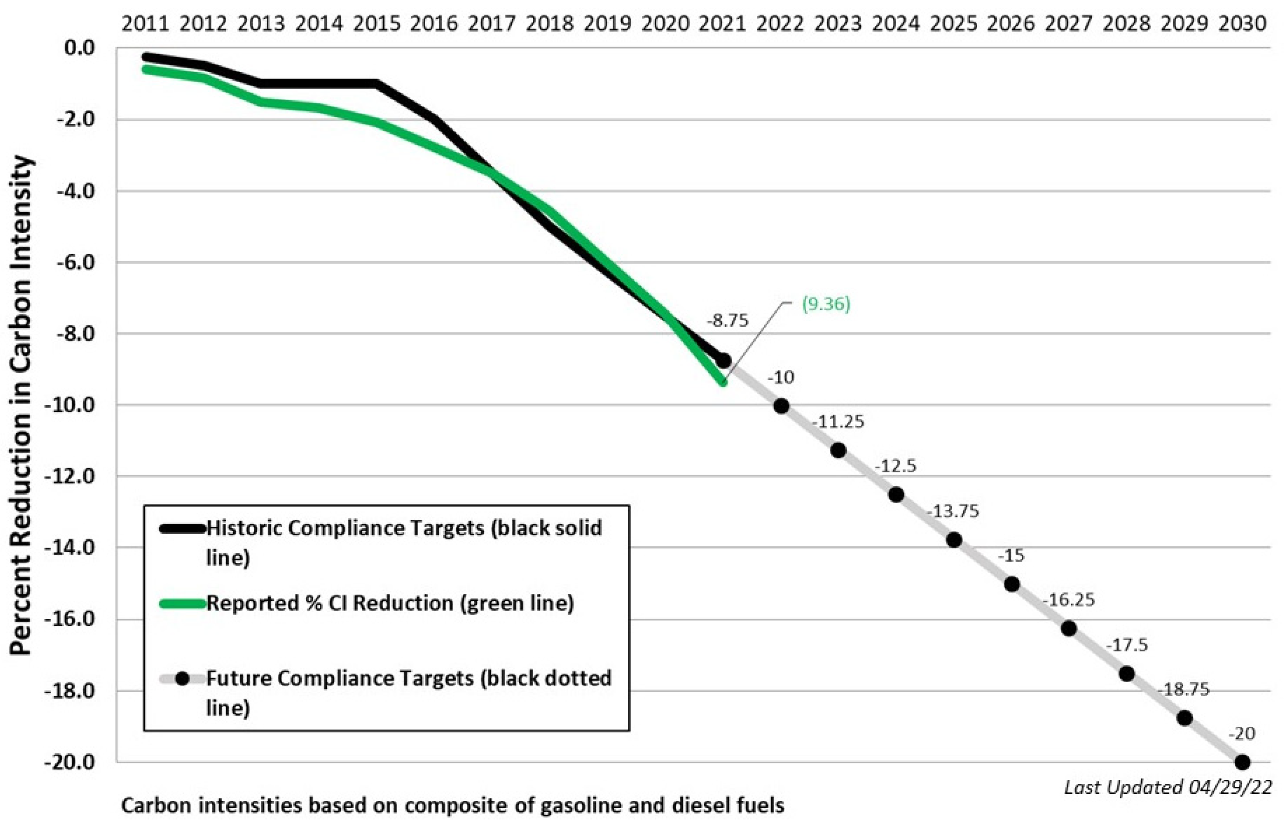 Sustainability 14 12510 g010
