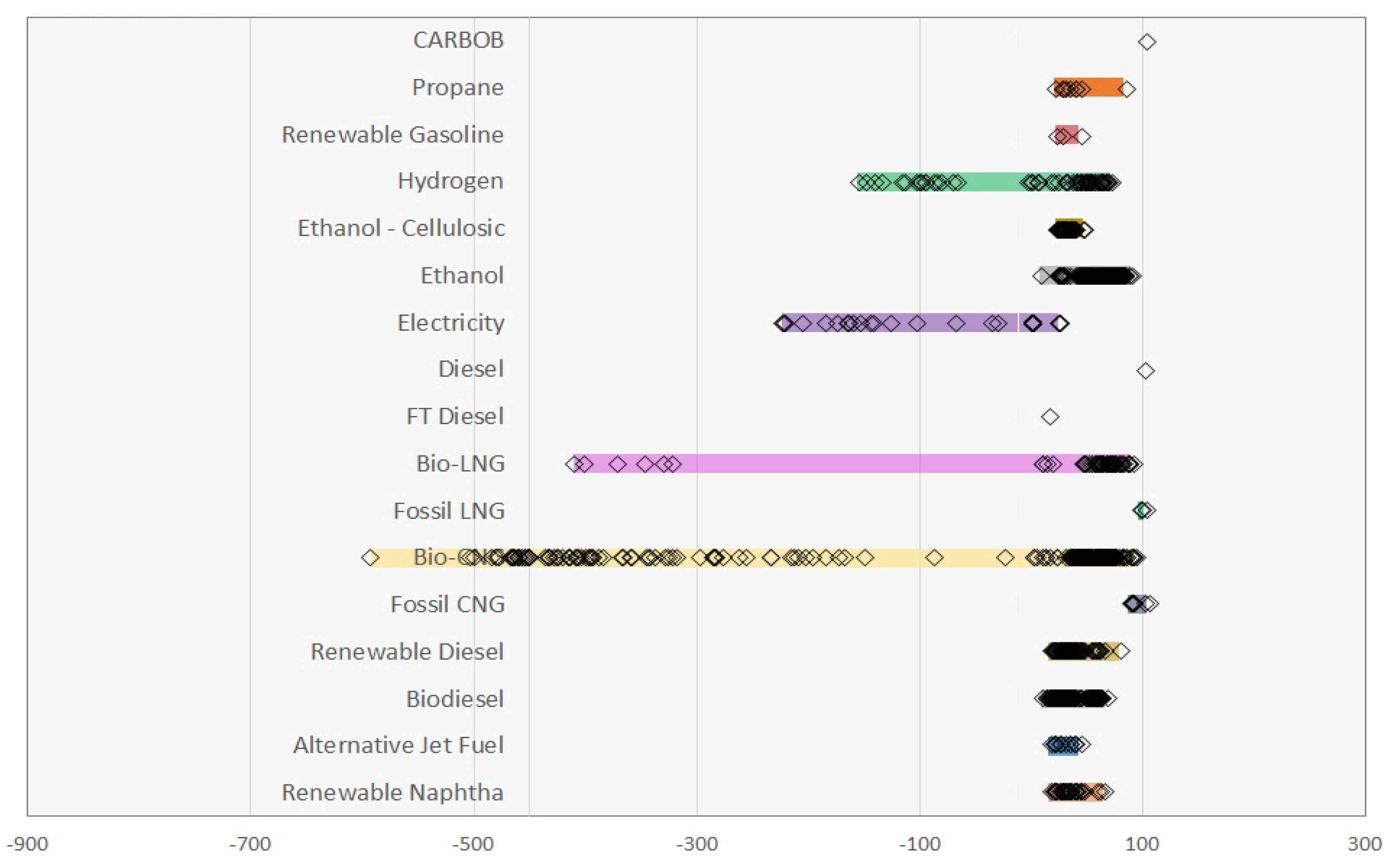 Sustainability 14 12510 g011