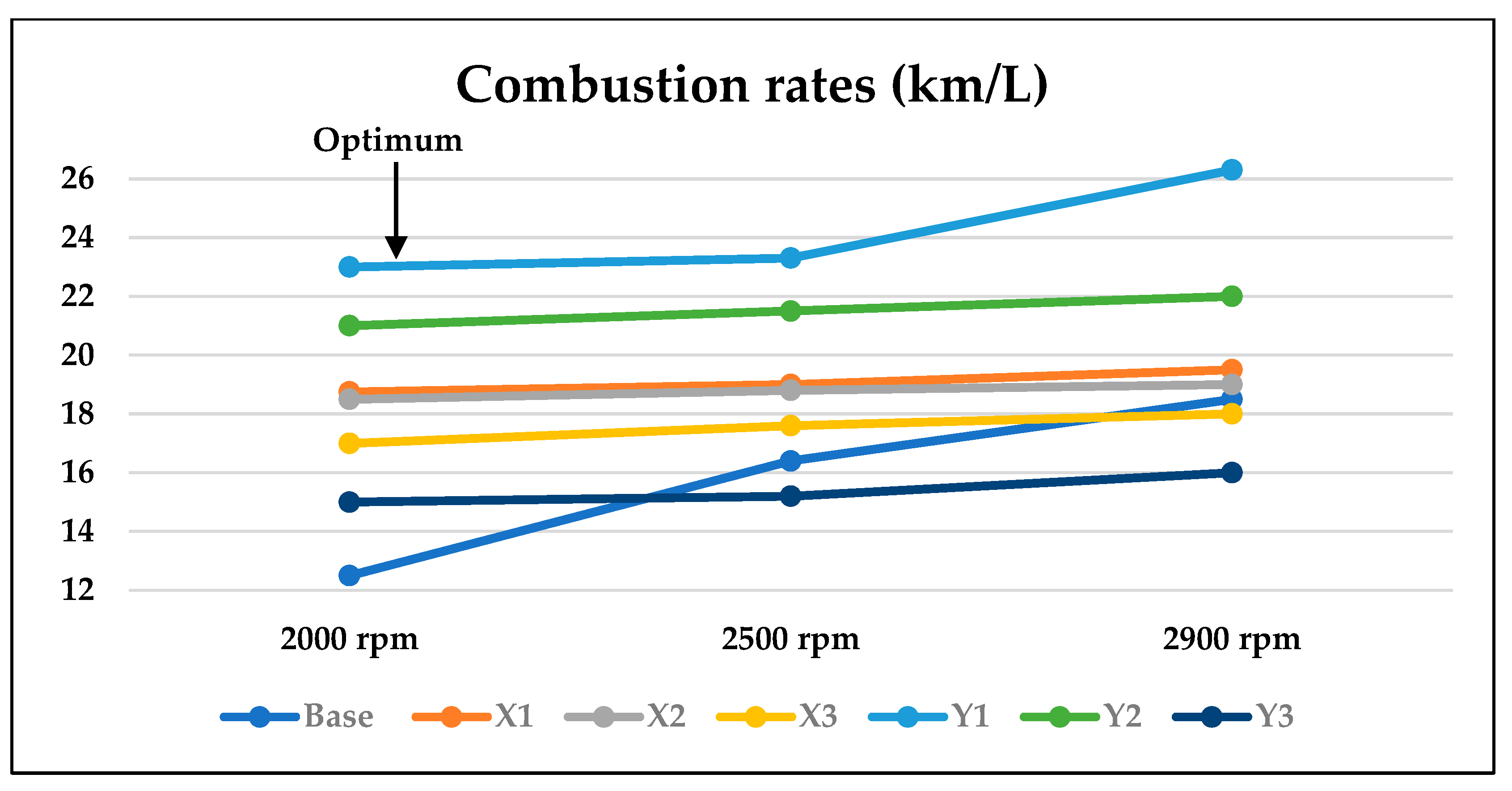 Sustainability 14 12513 g008 550