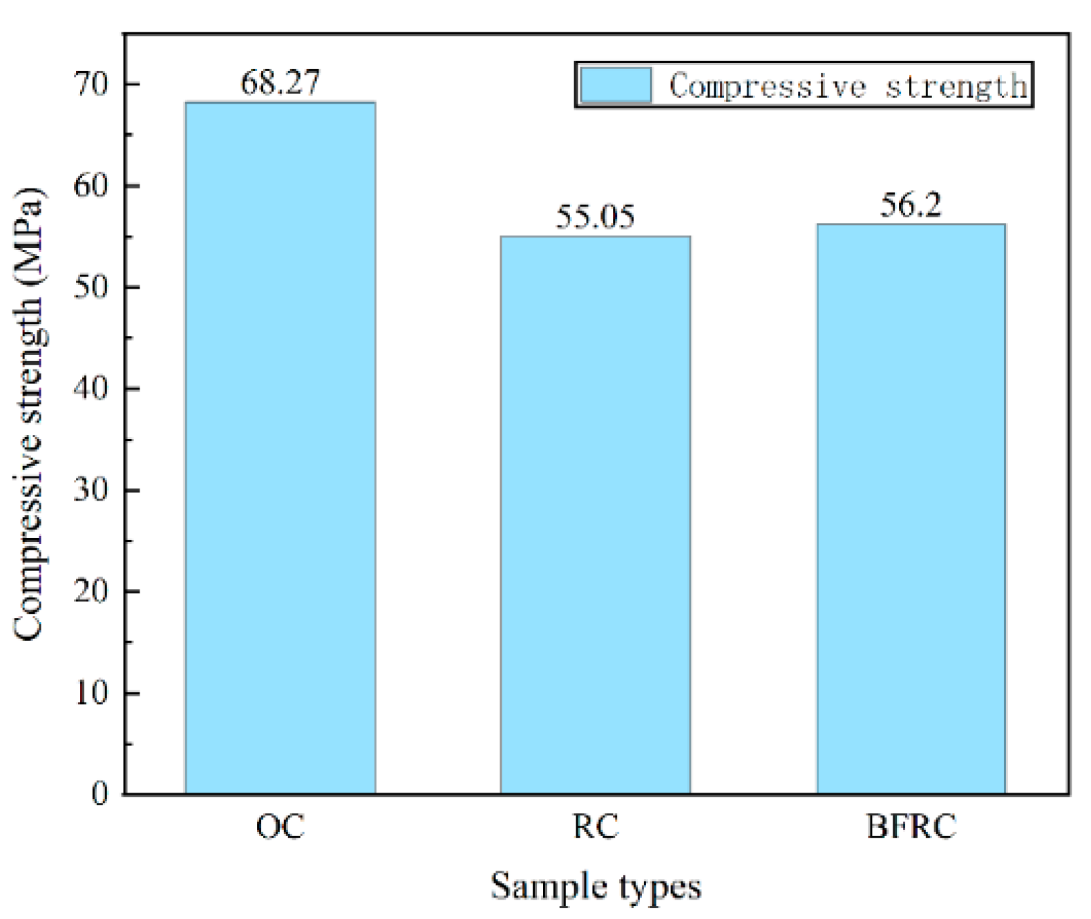 Sustainability 14 12517 g005