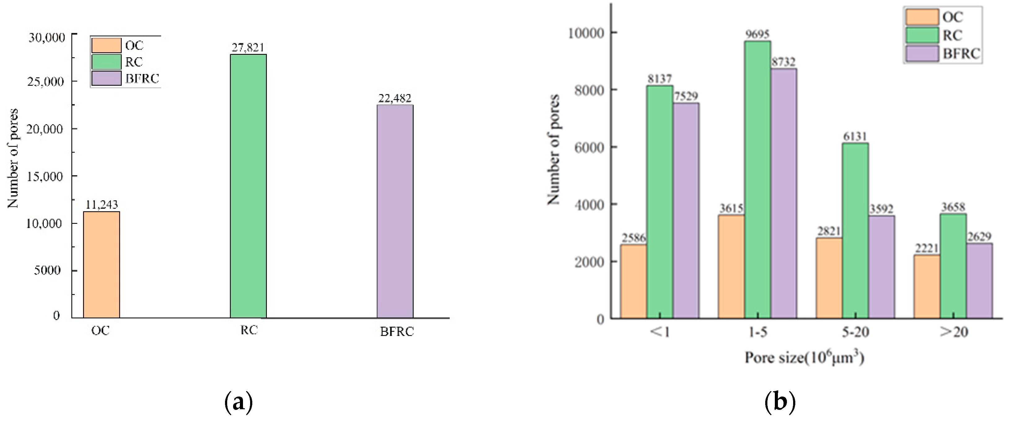 Sustainability 14 12517 g009
