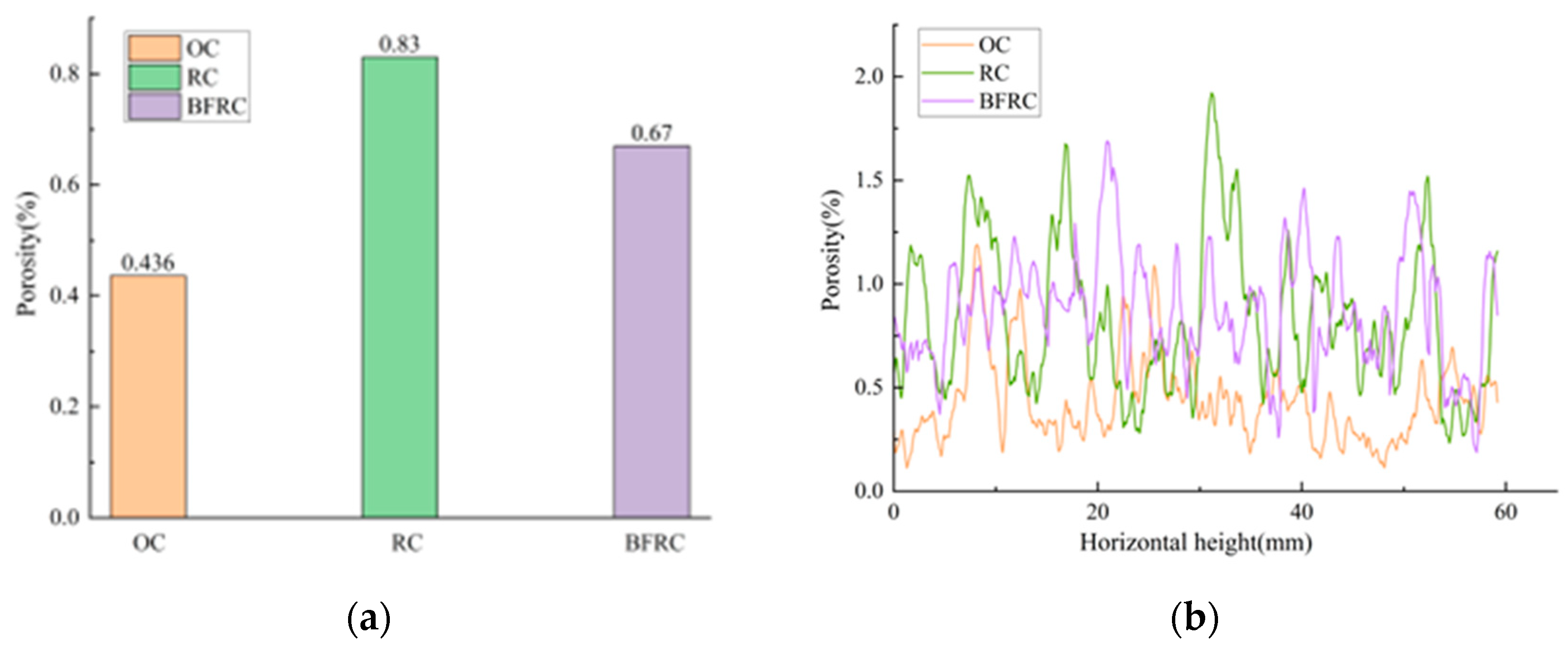 Sustainability 14 12517 g010