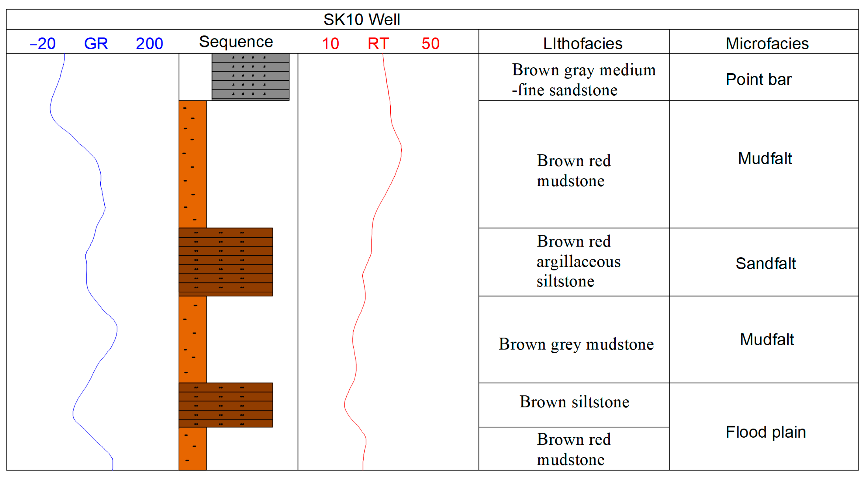 Sustainability 14 12518 g004