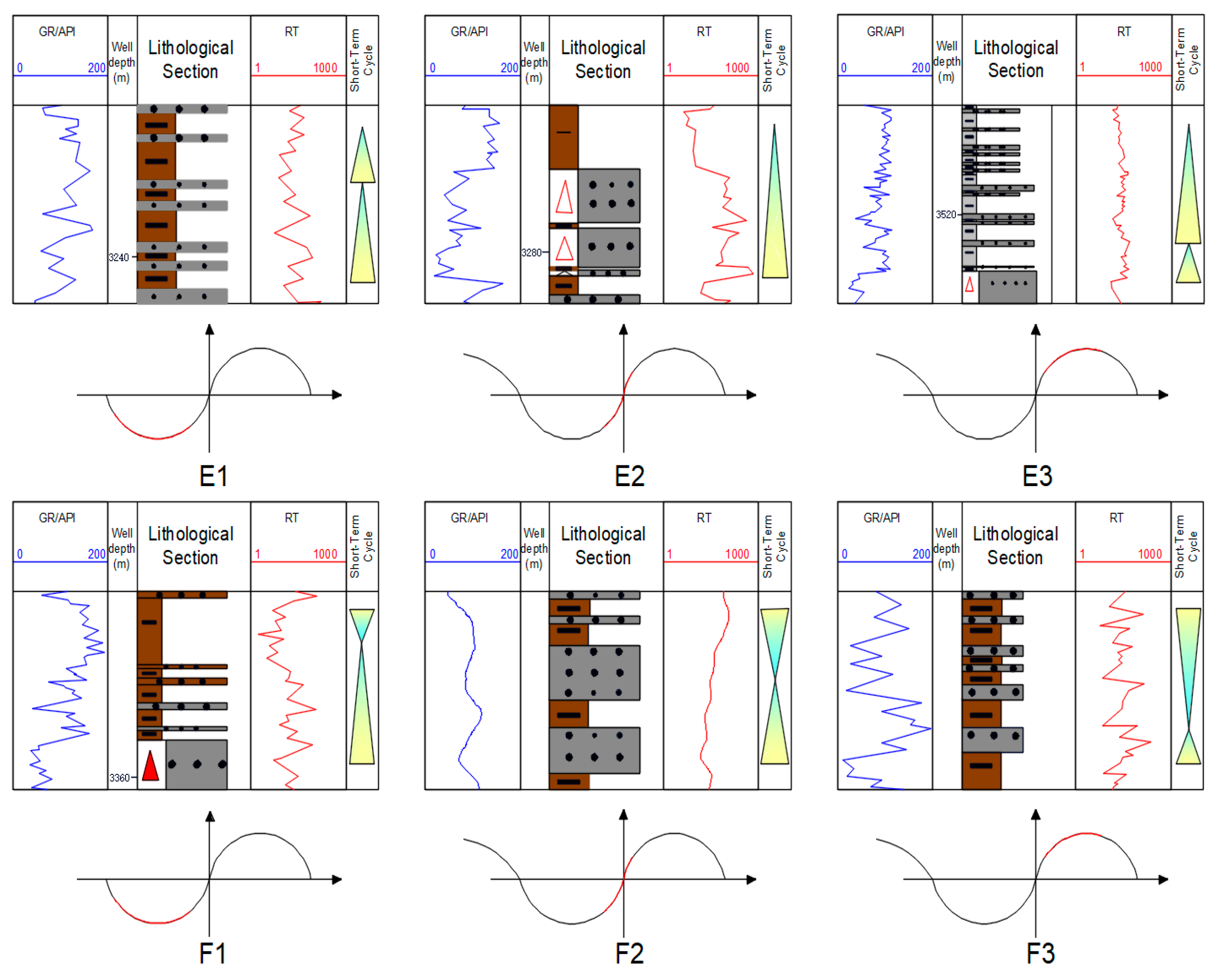 Sustainability 14 12518 g009