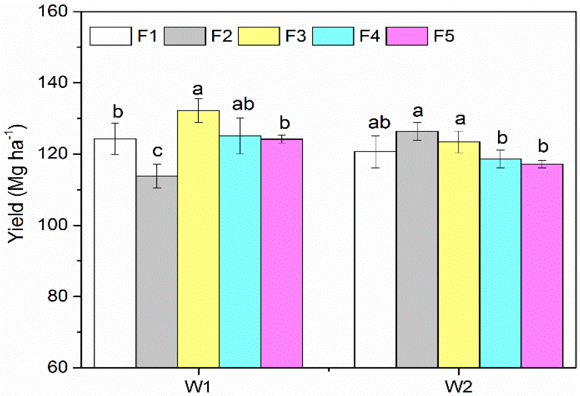 Sustainability 14 12520 g001