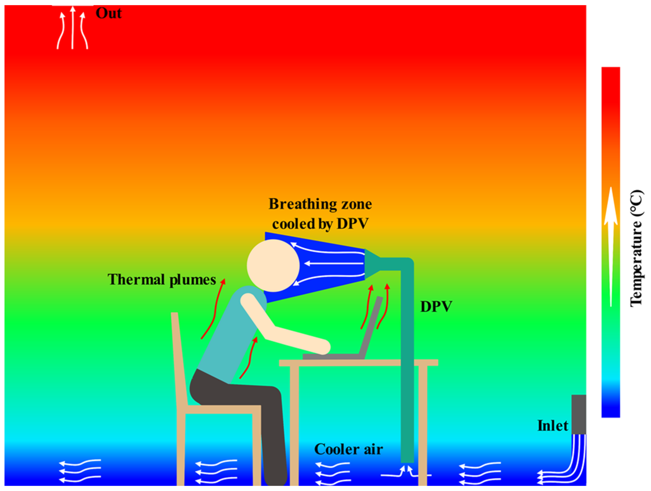 Sustainability 14 12526 g001 Sustainability 14 12526 g001
