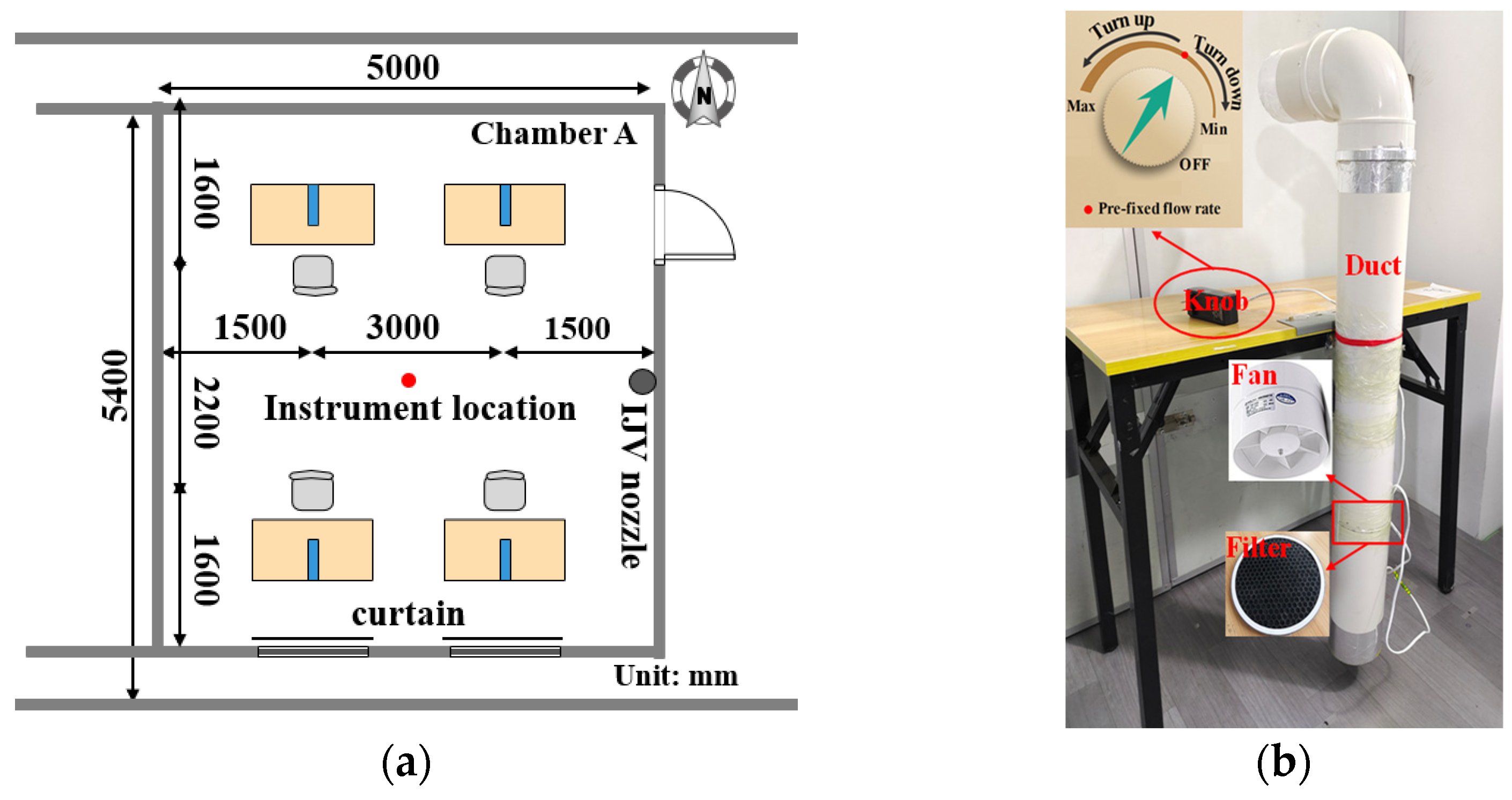 Sustainability 14 12526 g002 Sustainability 14 12526 g002