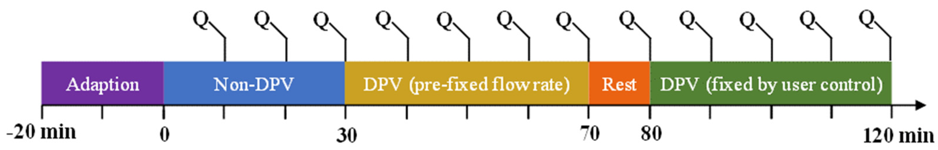 Sustainability 14 12526 g003 Sustainability 14 12526 g003