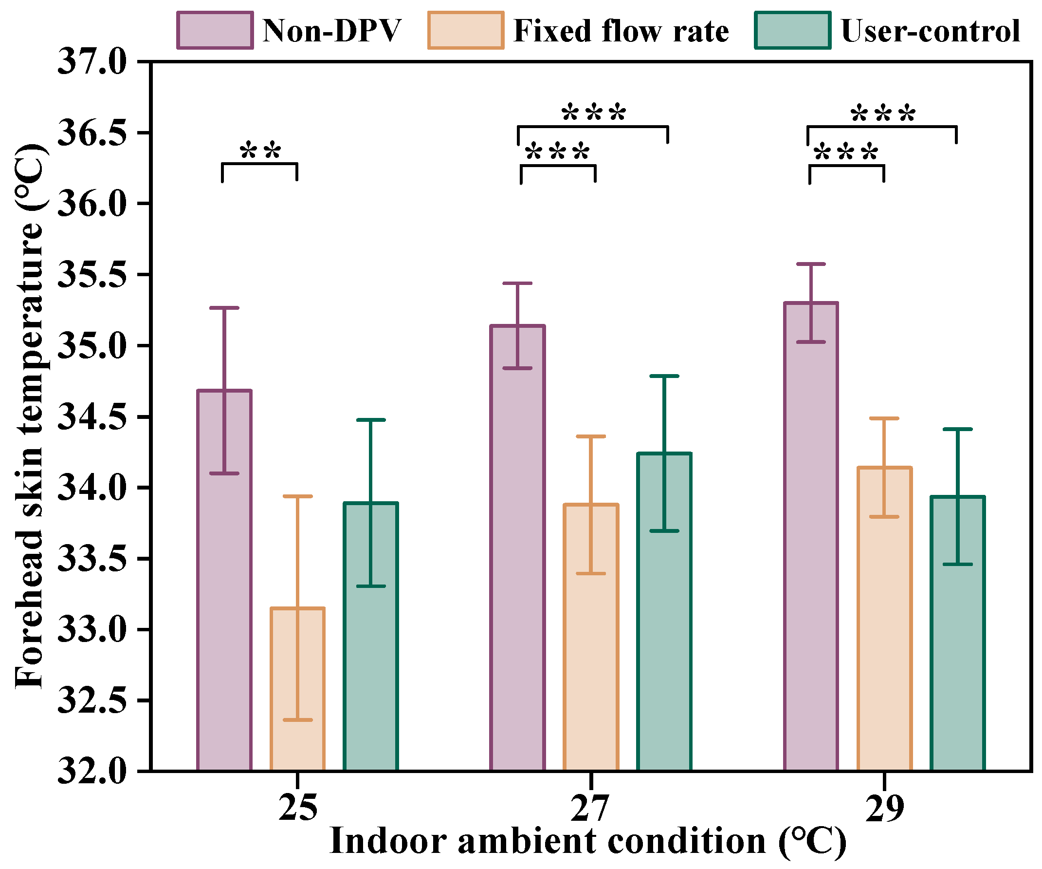 Sustainability 14 12526 g004 Sustainability 14 12526 g004