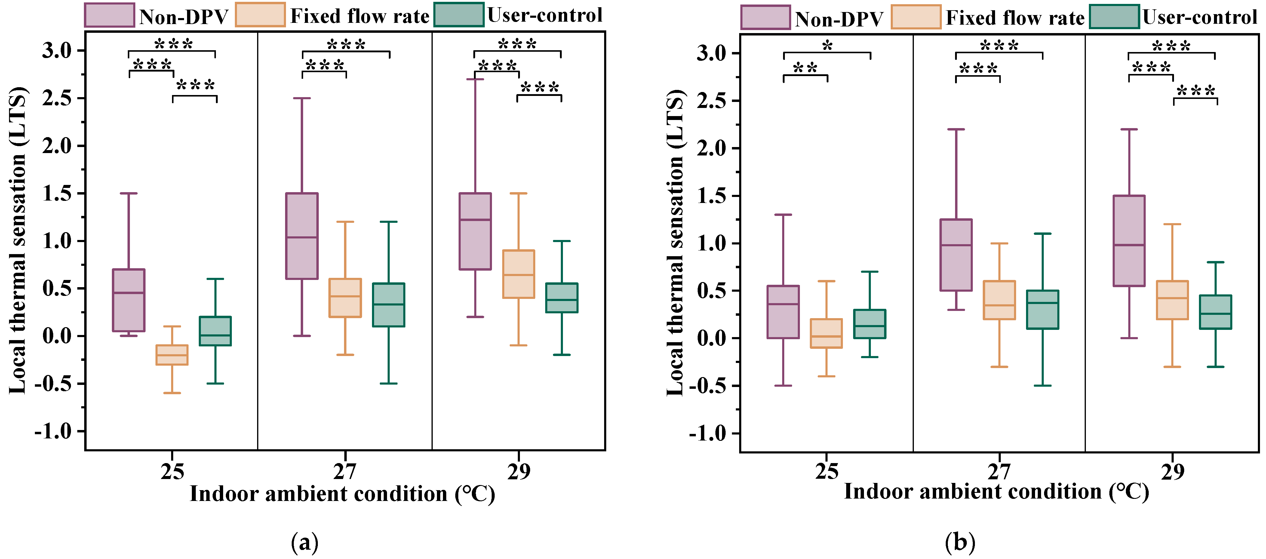 Sustainability 14 12526 g006 Sustainability 14 12526 g006