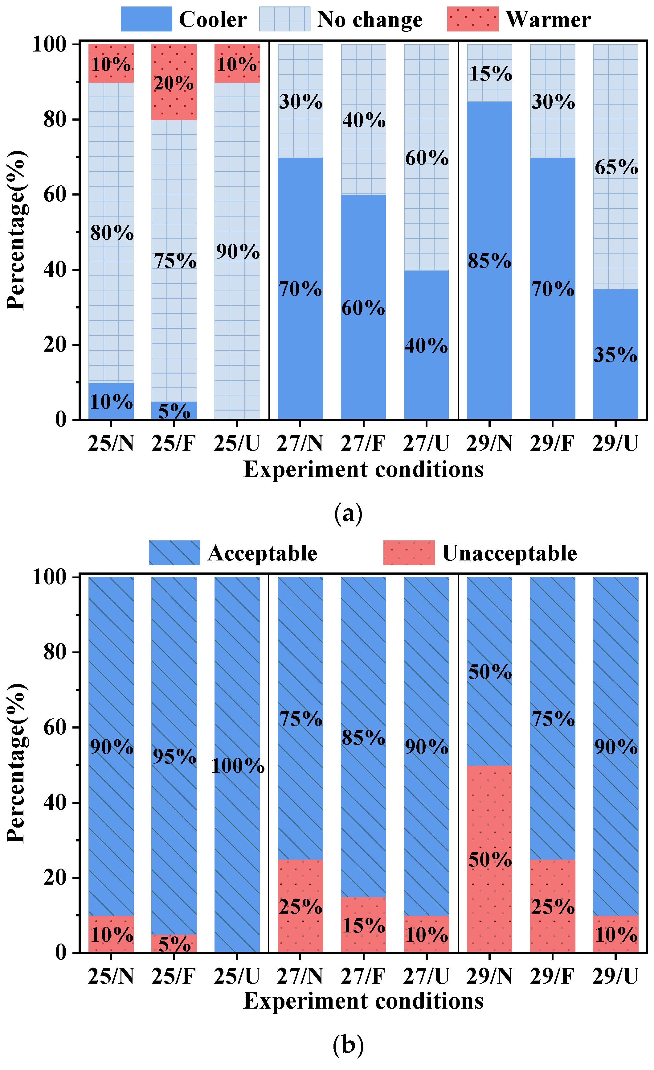 Sustainability 14 12526 g008 Sustainability 14 12526 g008