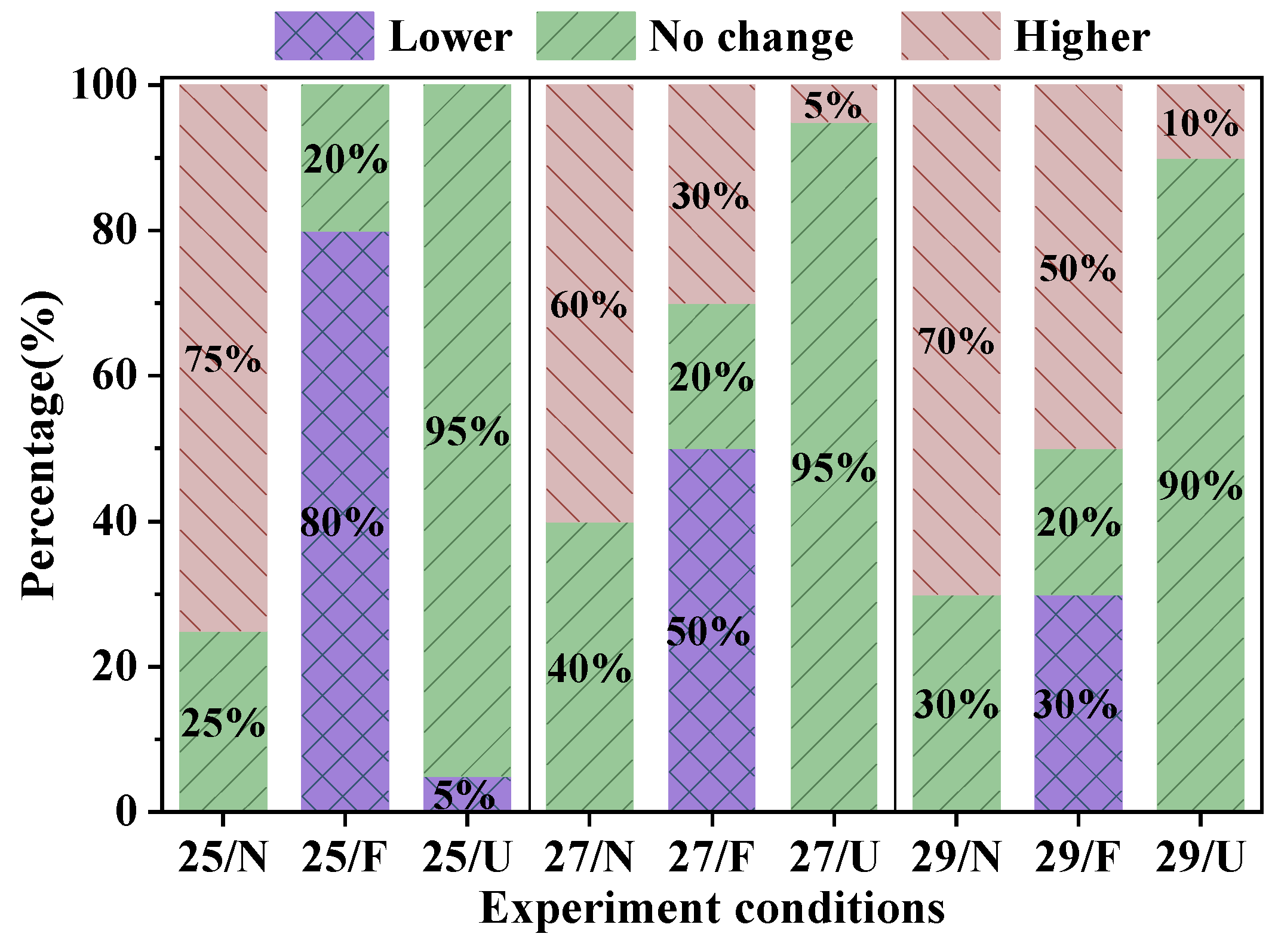 Sustainability 14 12526 g009 Sustainability 14 12526 g009