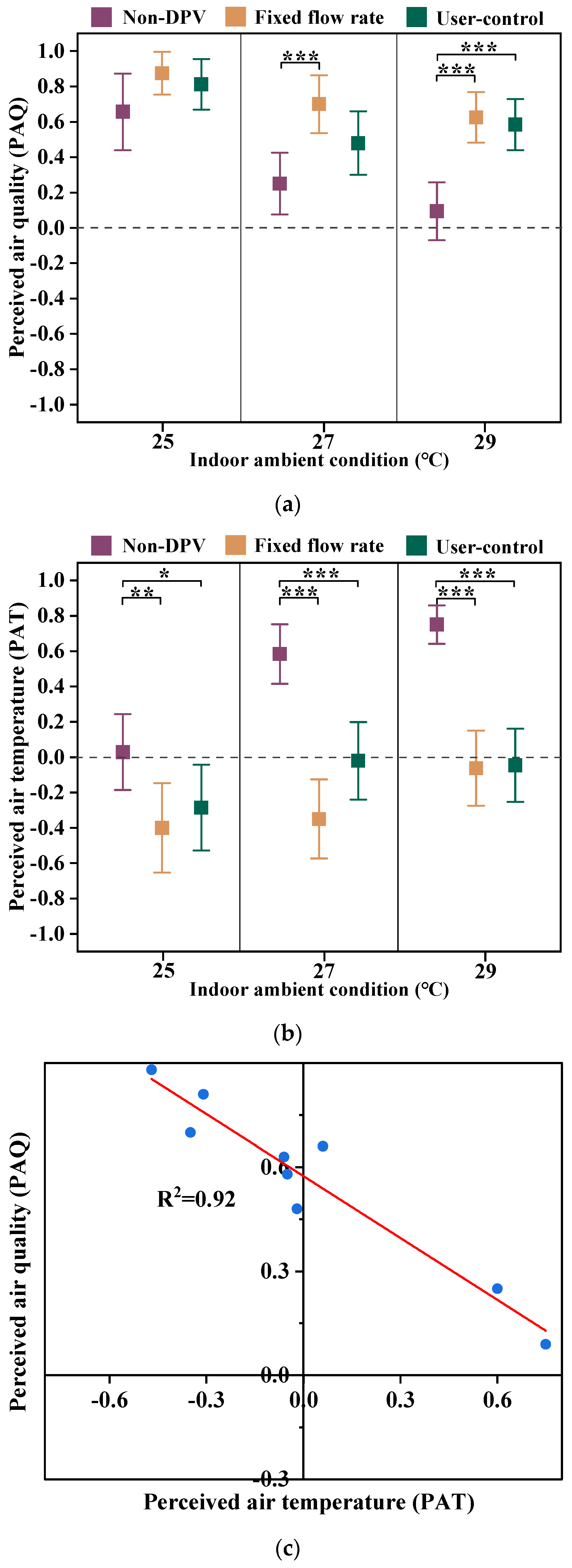 Sustainability 14 12526 g010 Sustainability 14 12526 g010