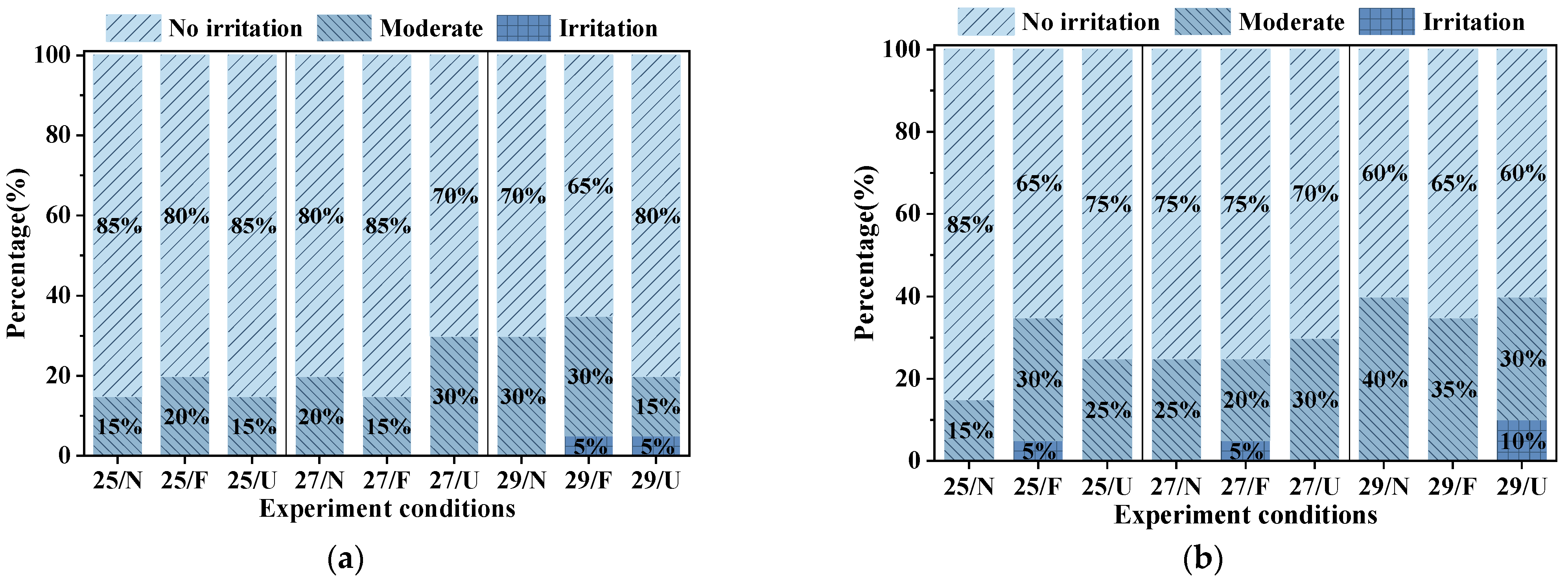 Sustainability 14 12526 g011a Sustainability 14 12526 g011a
