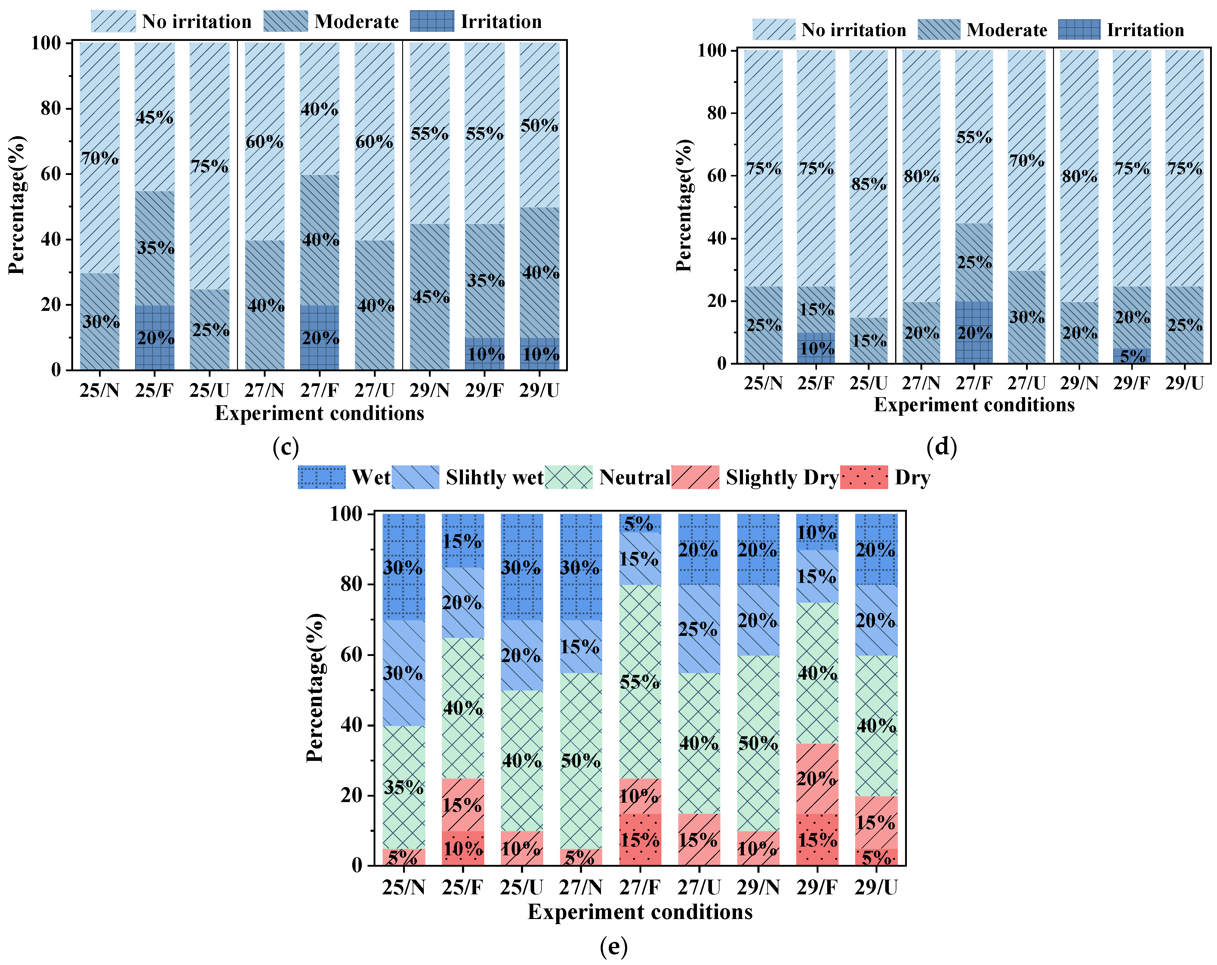 Sustainability 14 12526 g011b Sustainability 14 12526 g011b