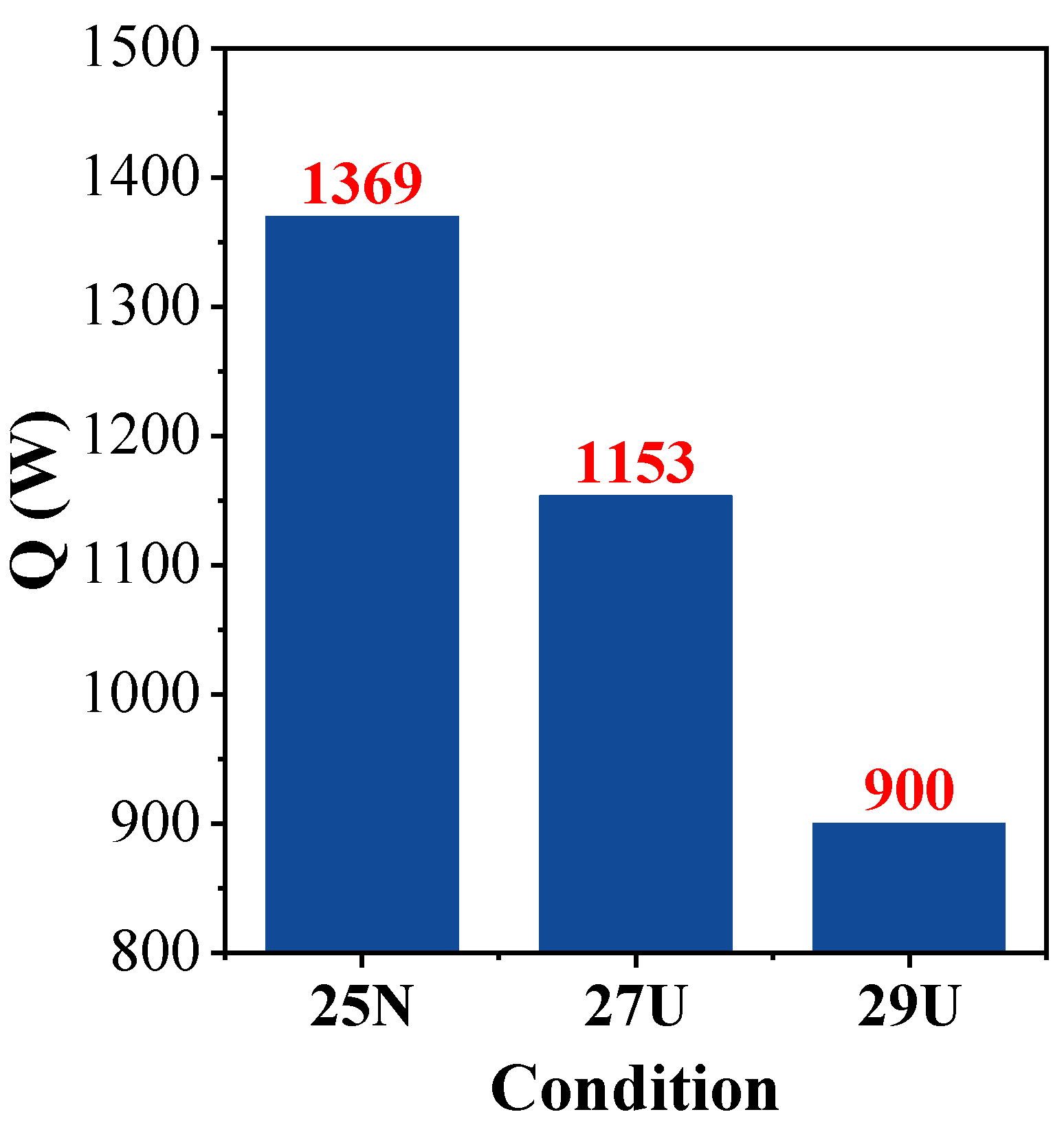 Sustainability 14 12526 g012 Sustainability 14 12526 g012