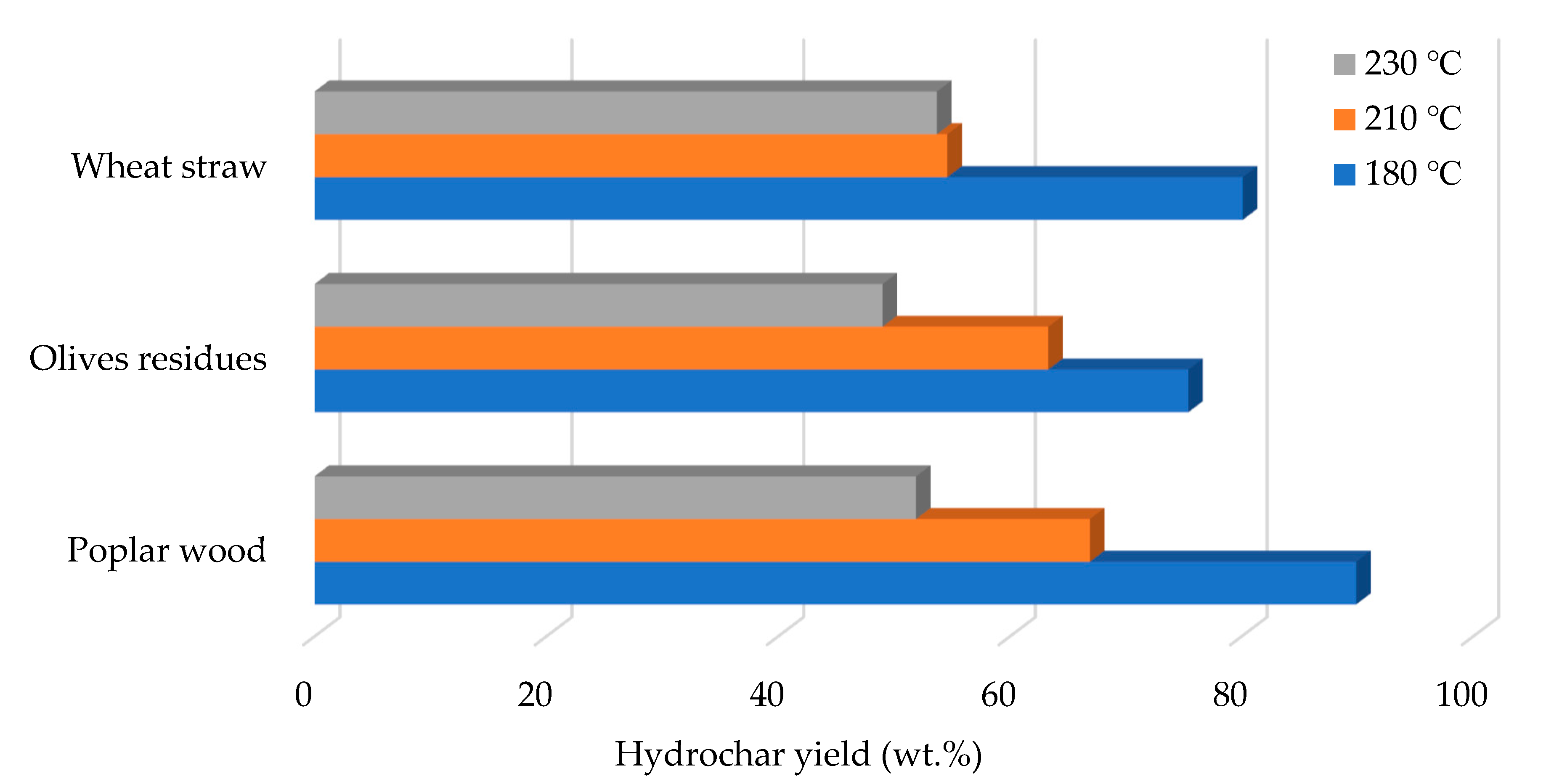 Sustainability 14 12530 g003 Sustainability 14 12530 g003