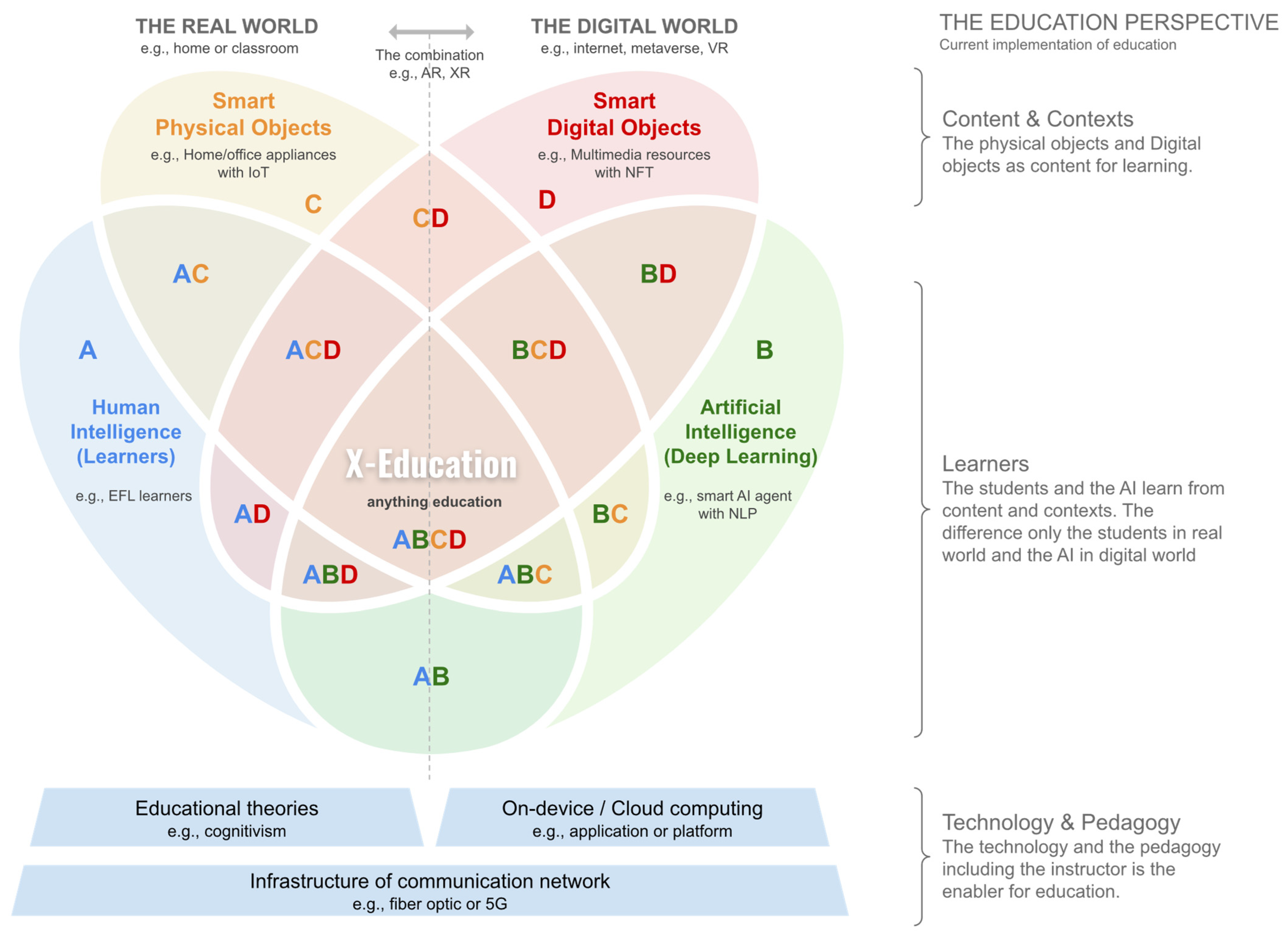 Sustainability 14 12533 g001 550