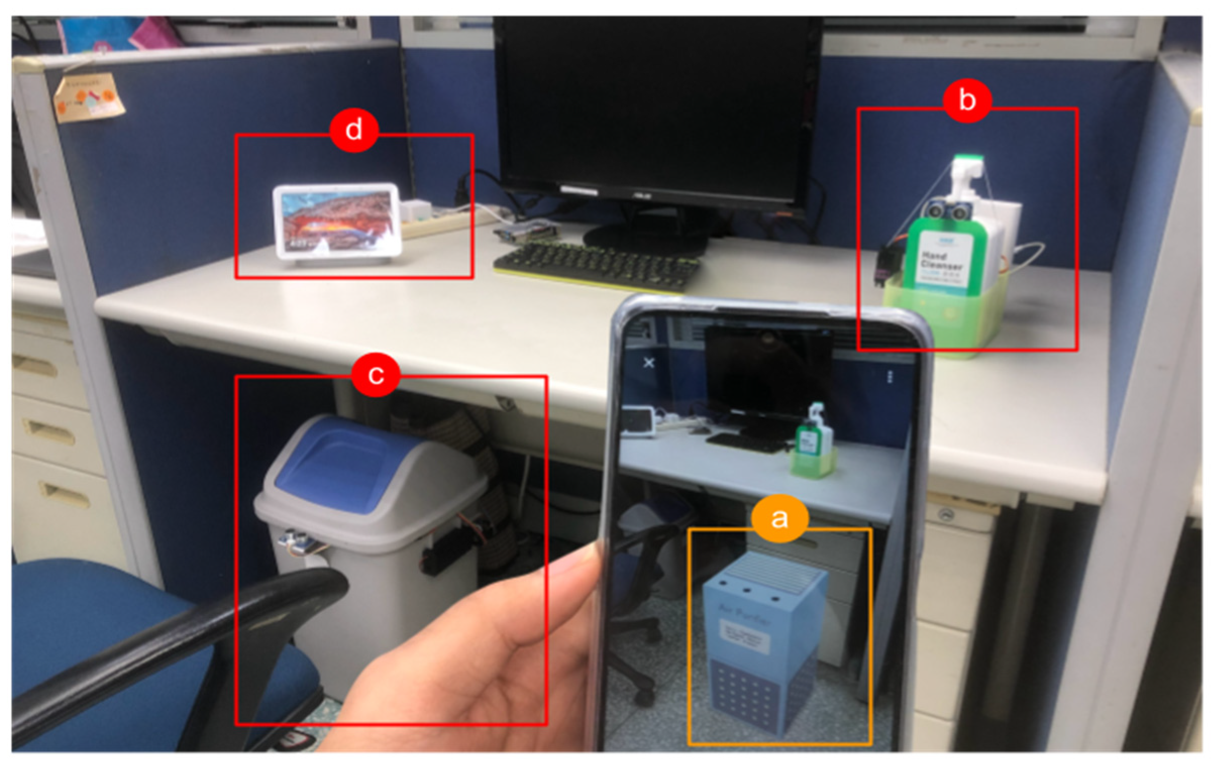 Sustainability 14 12533 g006 550