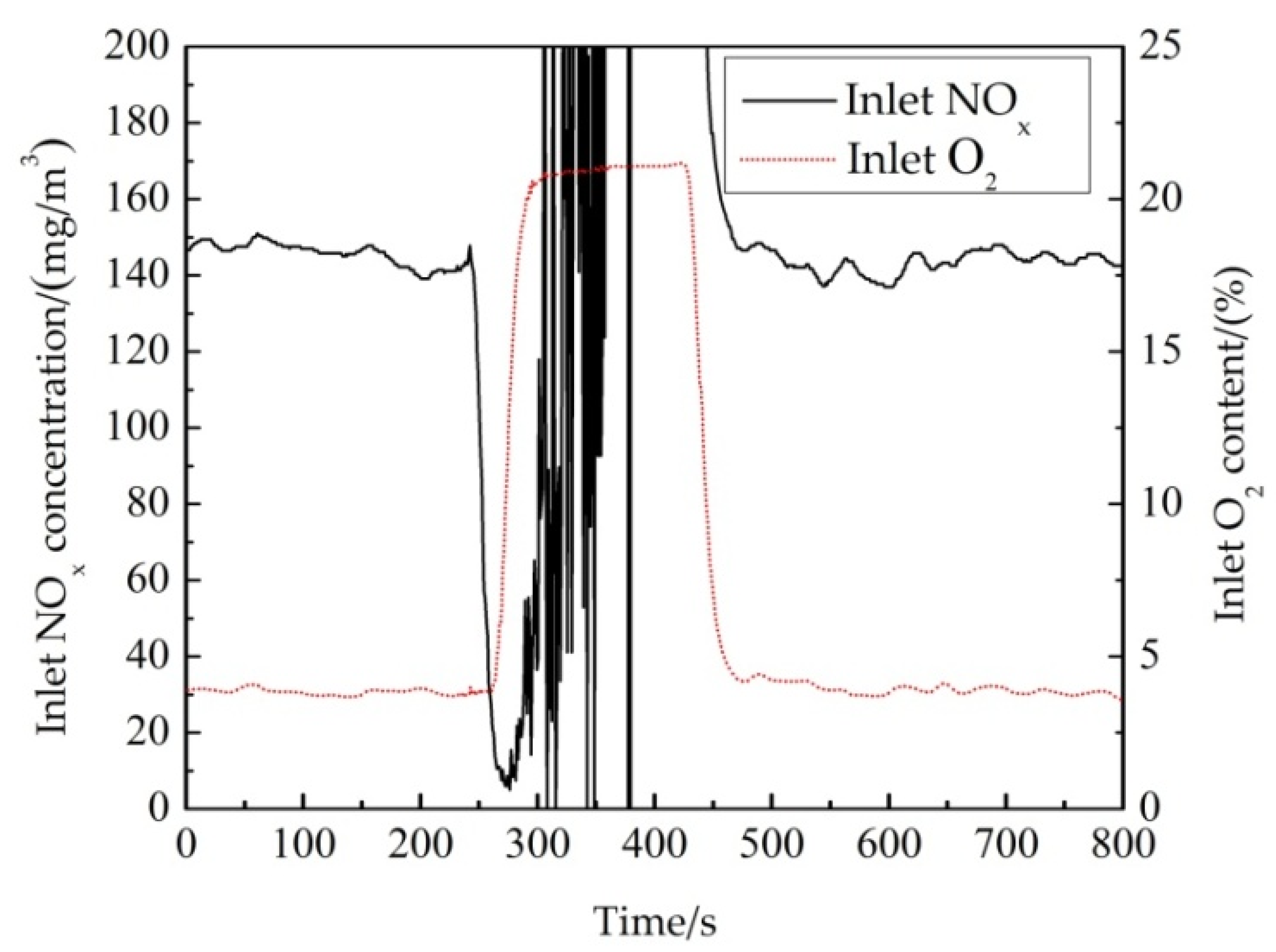Sustainability 14 12534 g002