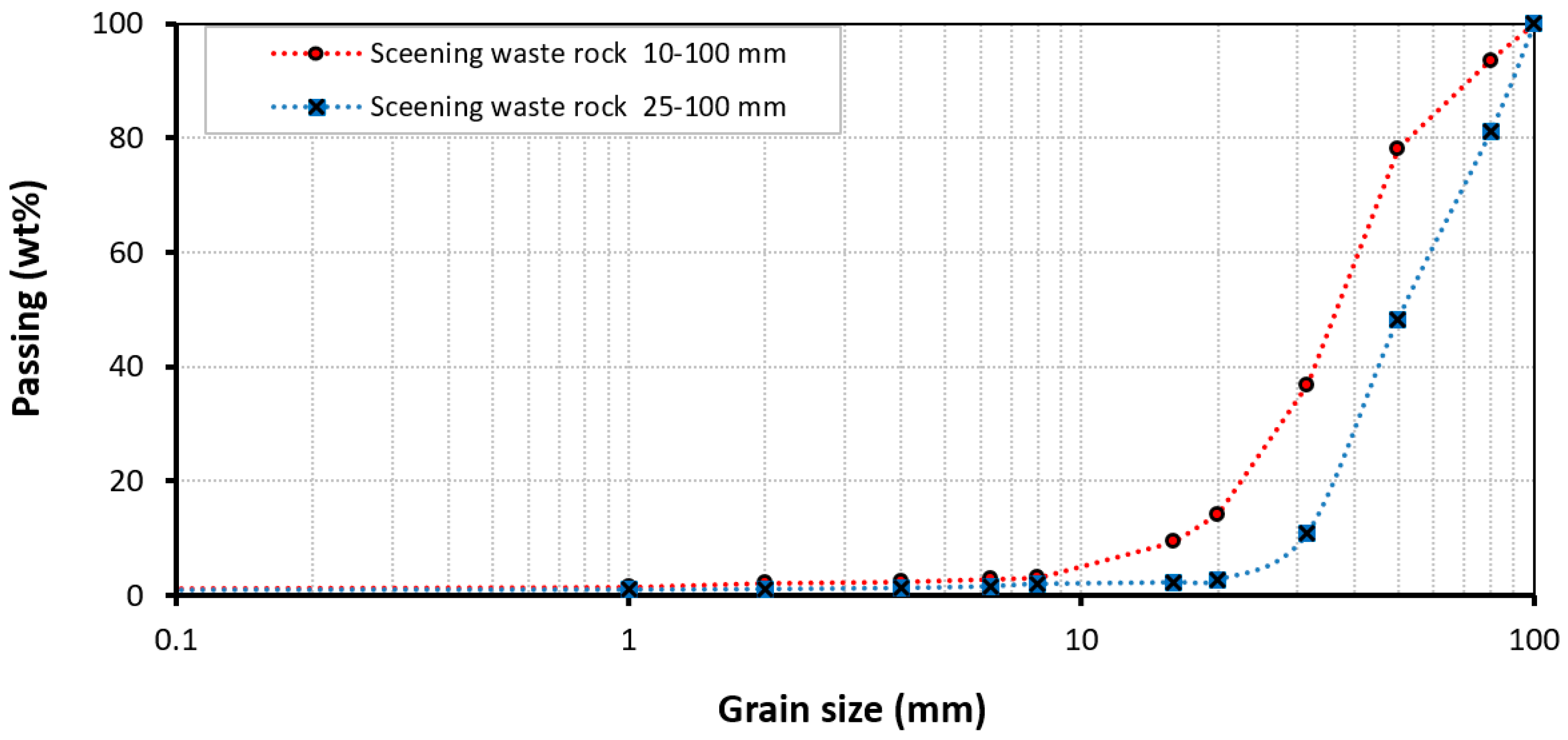 Sustainability 14 12540 g004 Sustainability 14 12540 g004