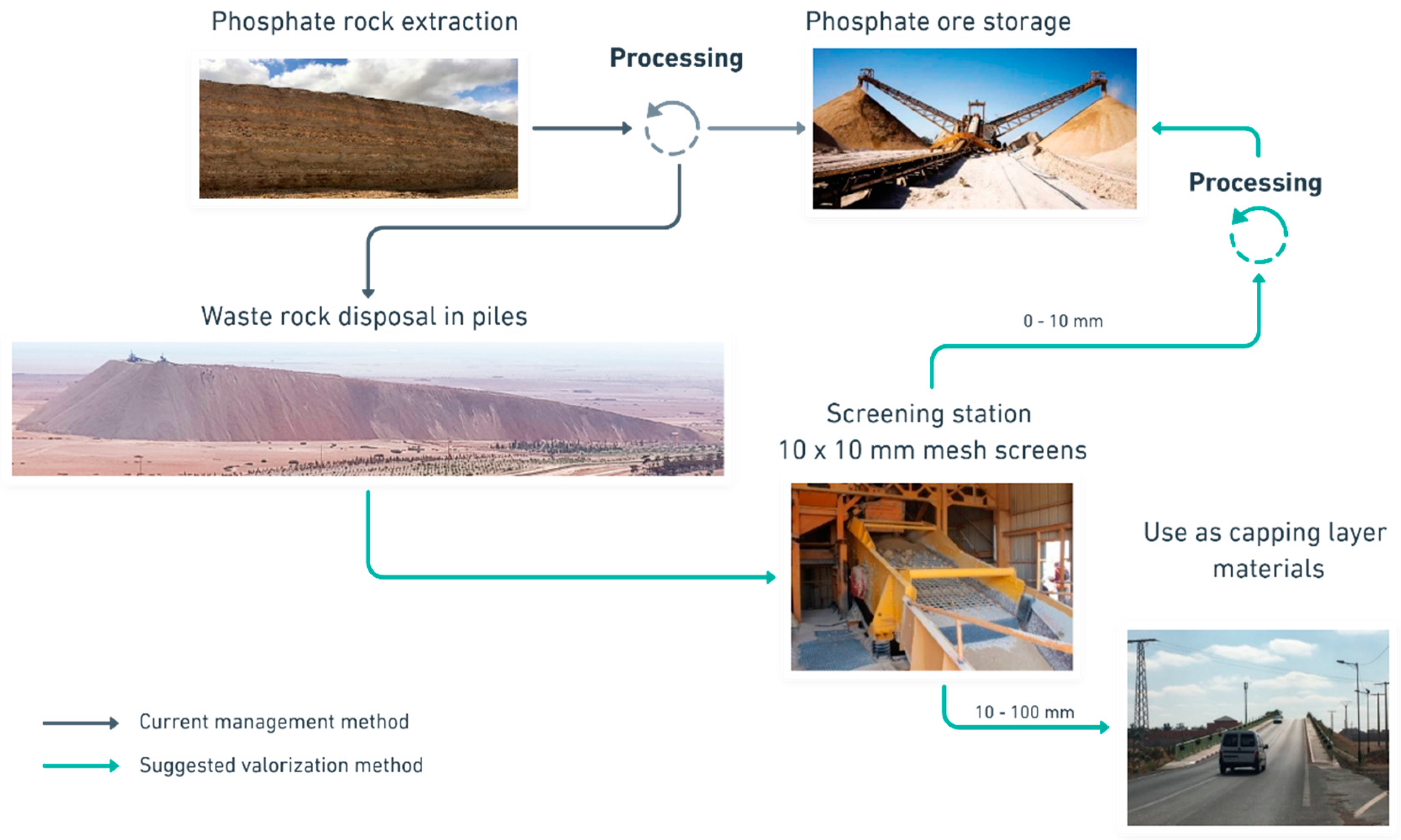 Sustainability 14 12540 g008 Sustainability 14 12540 g008