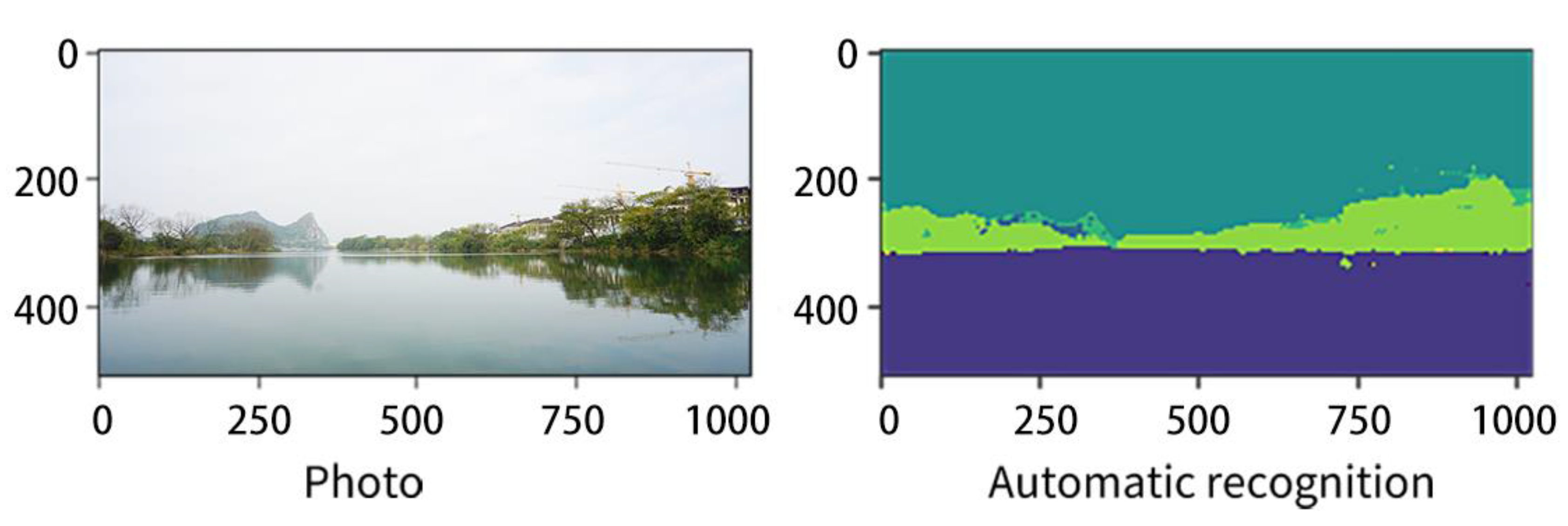 Sustainability 14 12543 g003 Sustainability 14 12543 g003