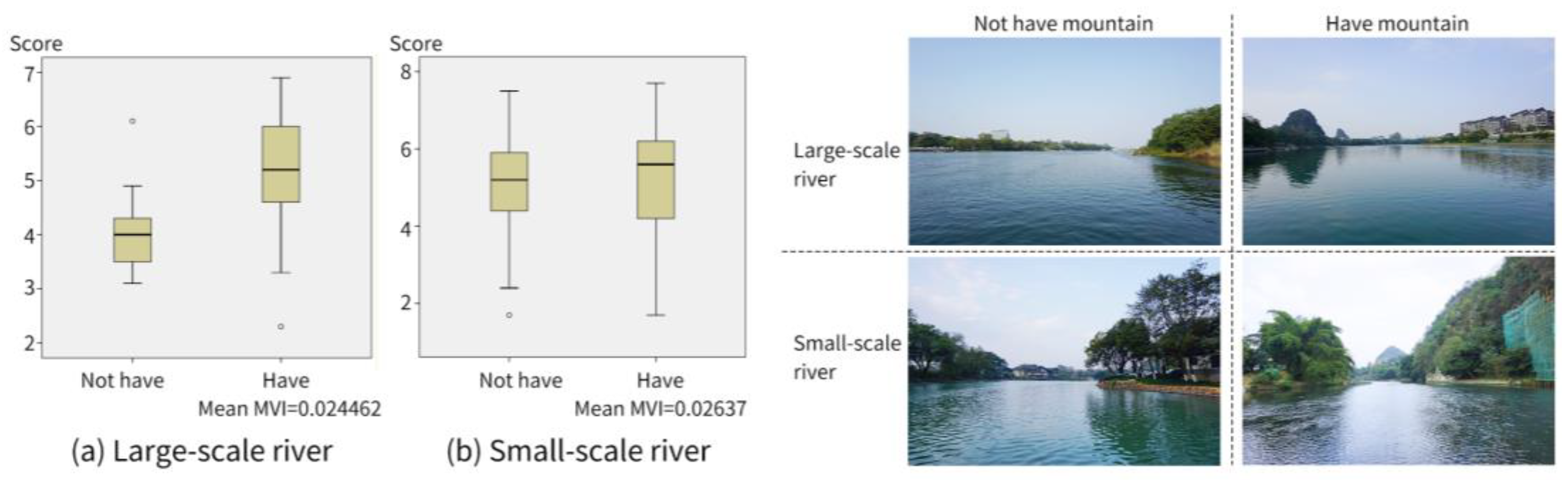 Sustainability 14 12543 g008 Sustainability 14 12543 g008