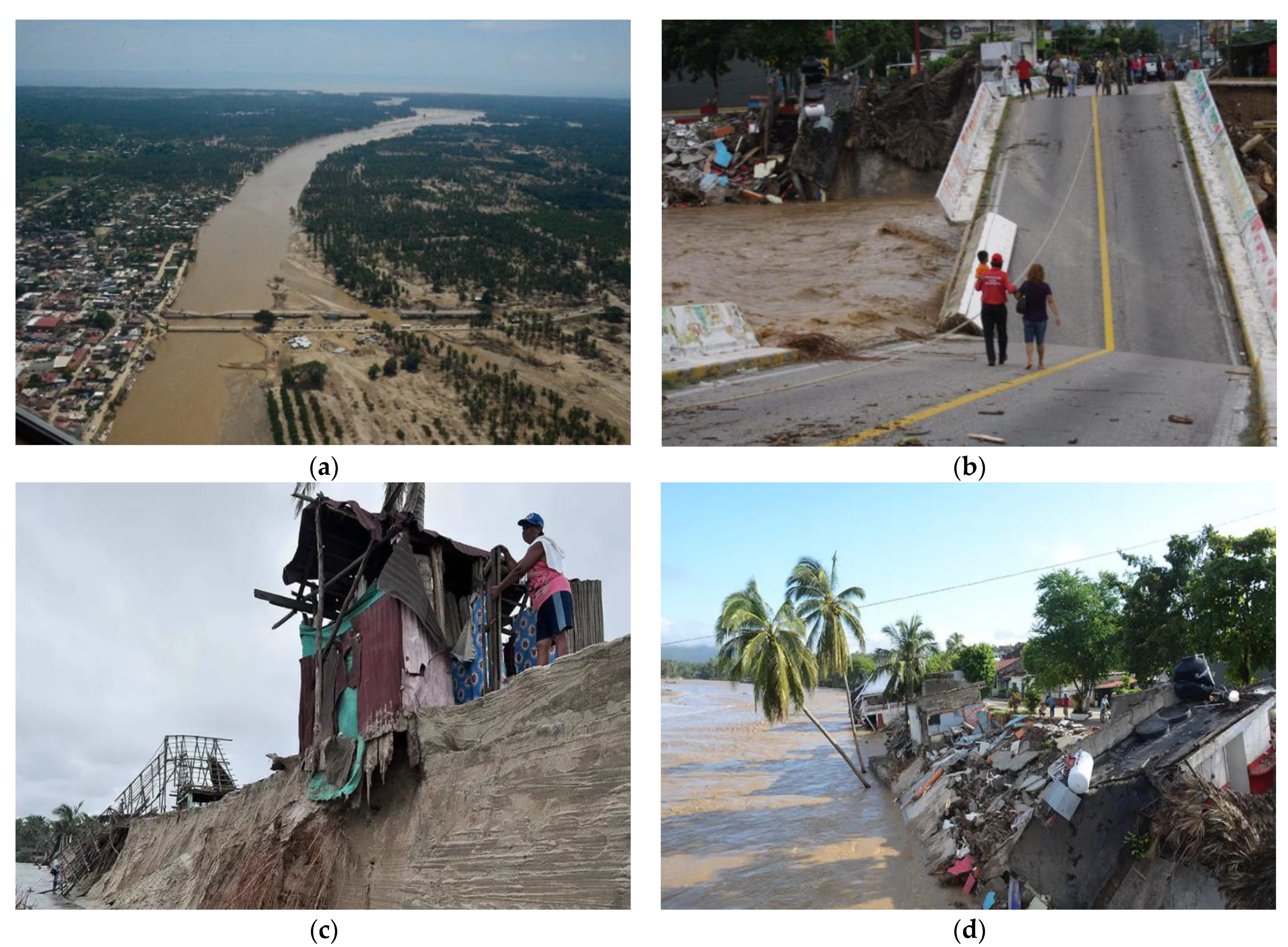 Sustainability 14 12544 g002 Sustainability 14 12544 g002