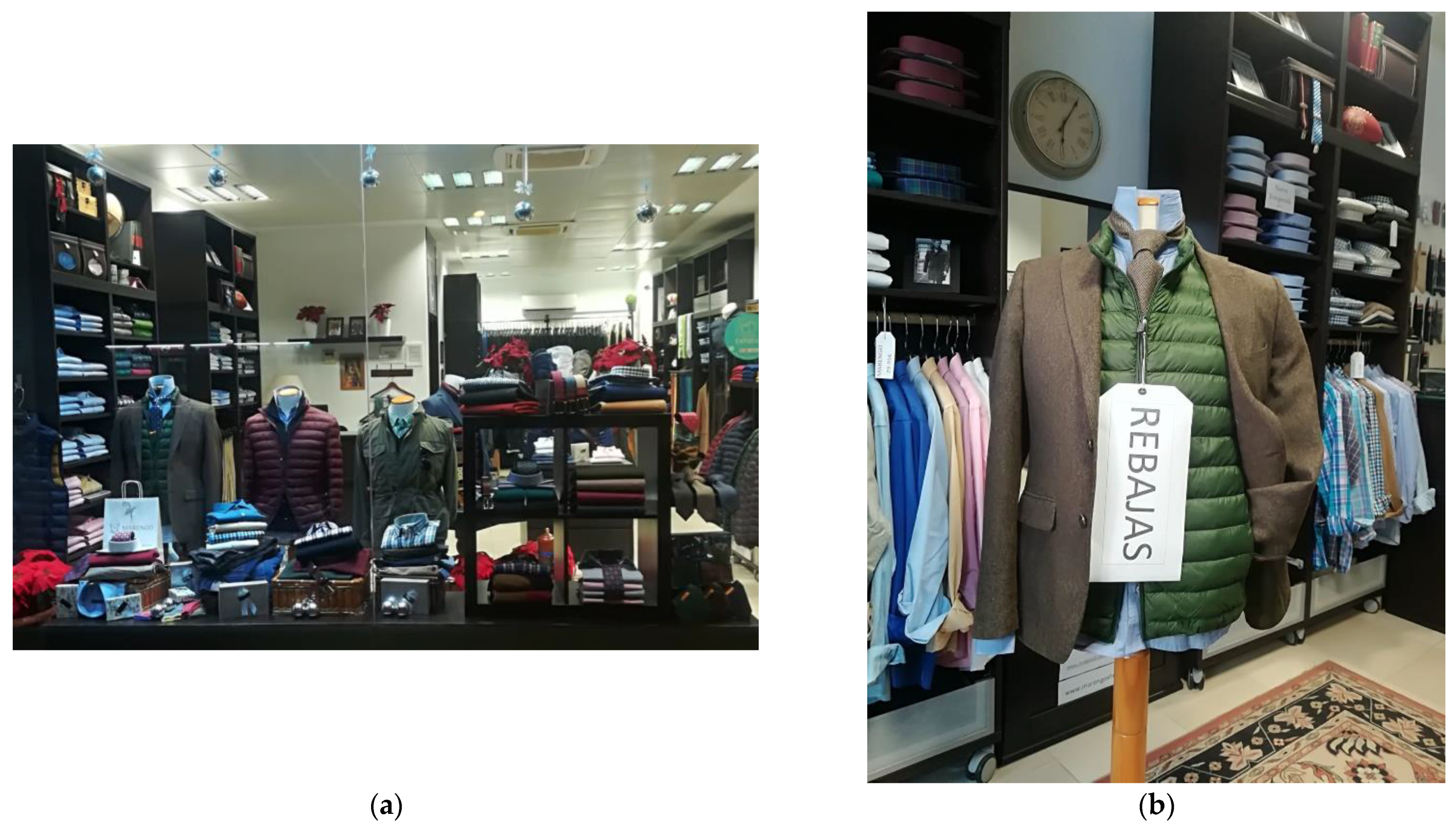 Sustainability 14 12547 g0a1 Sustainability 14 12547 g0a1