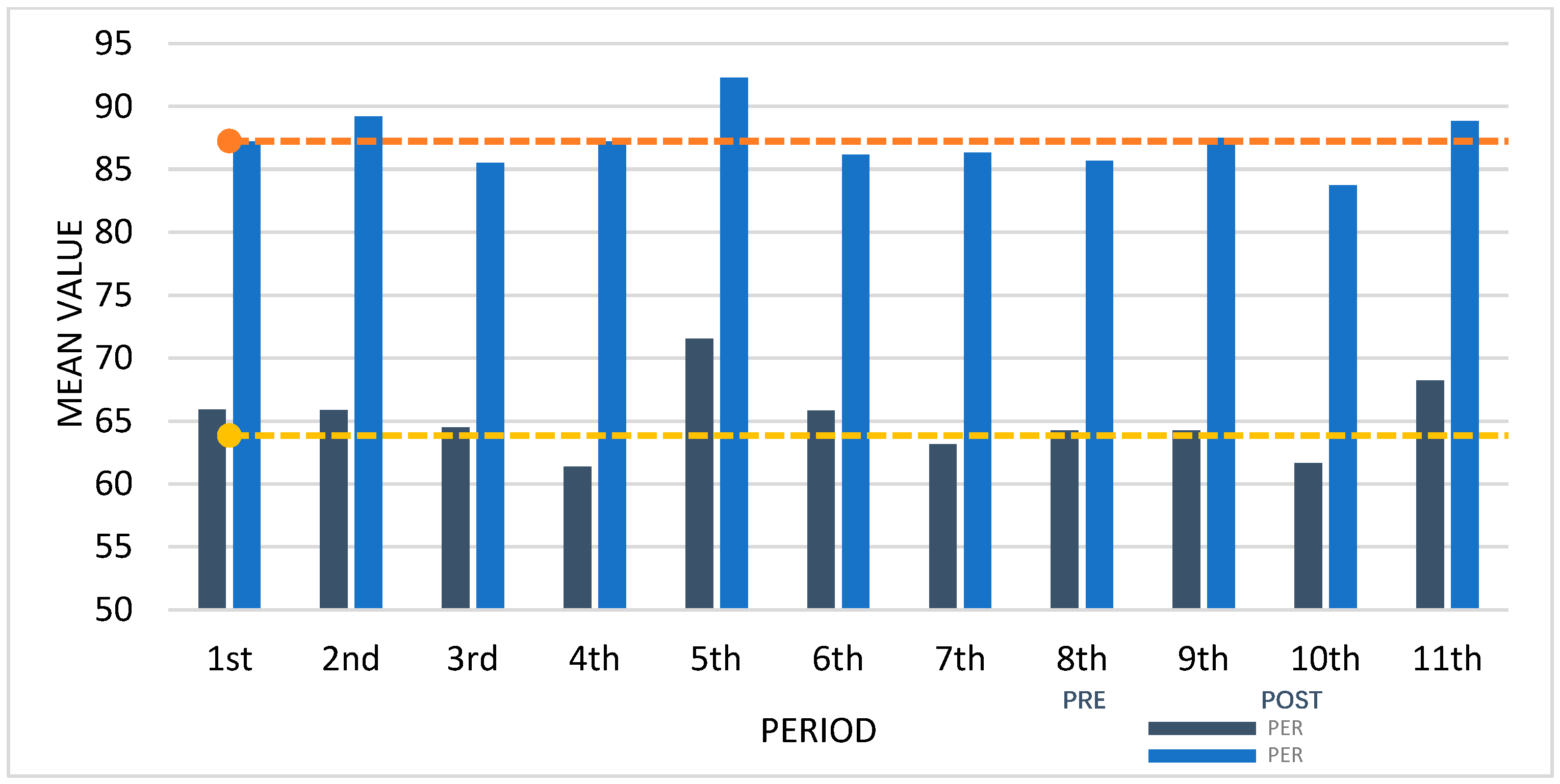 Sustainability 14 12551 g008