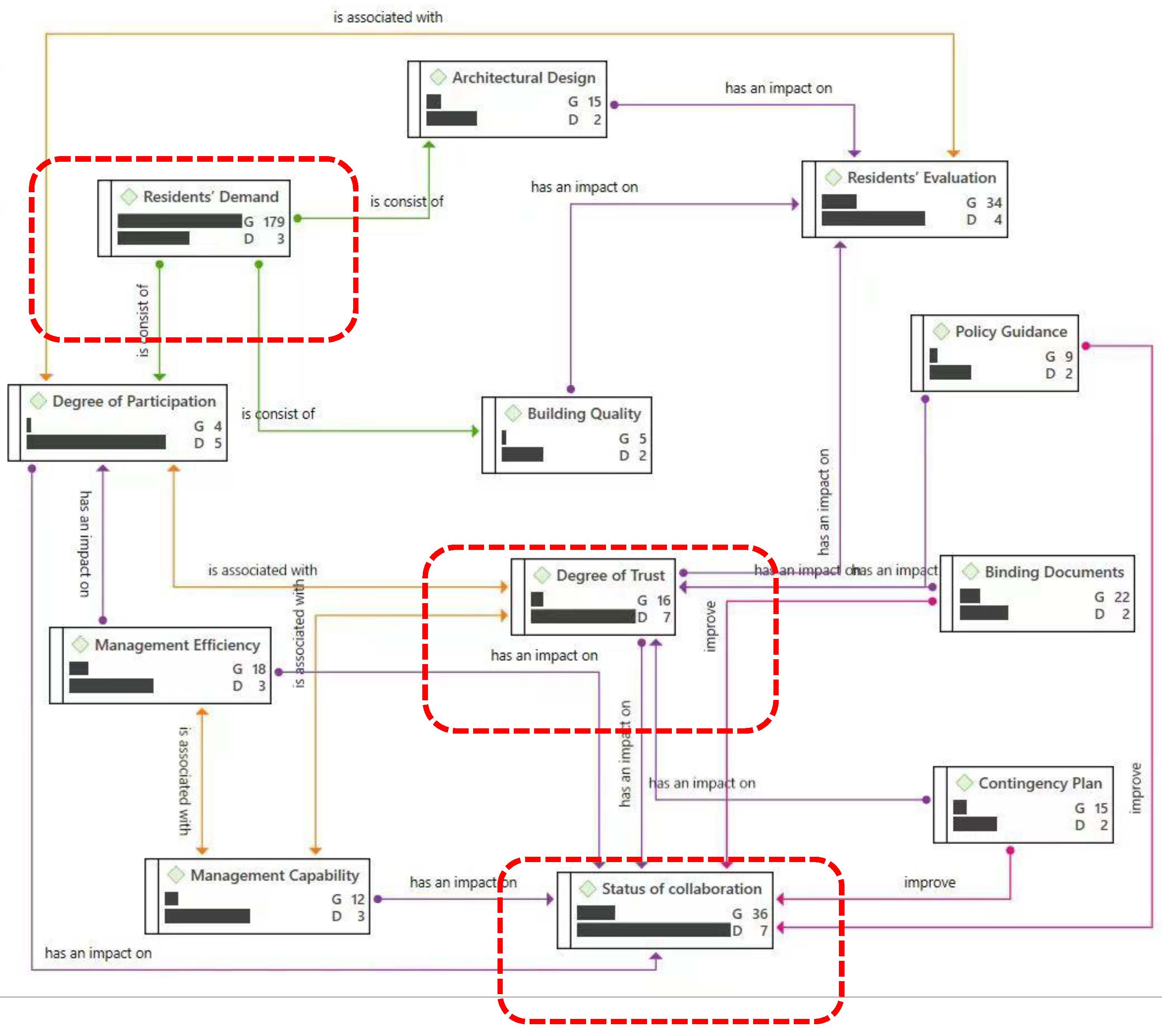 Sustainability 14 12553 g004