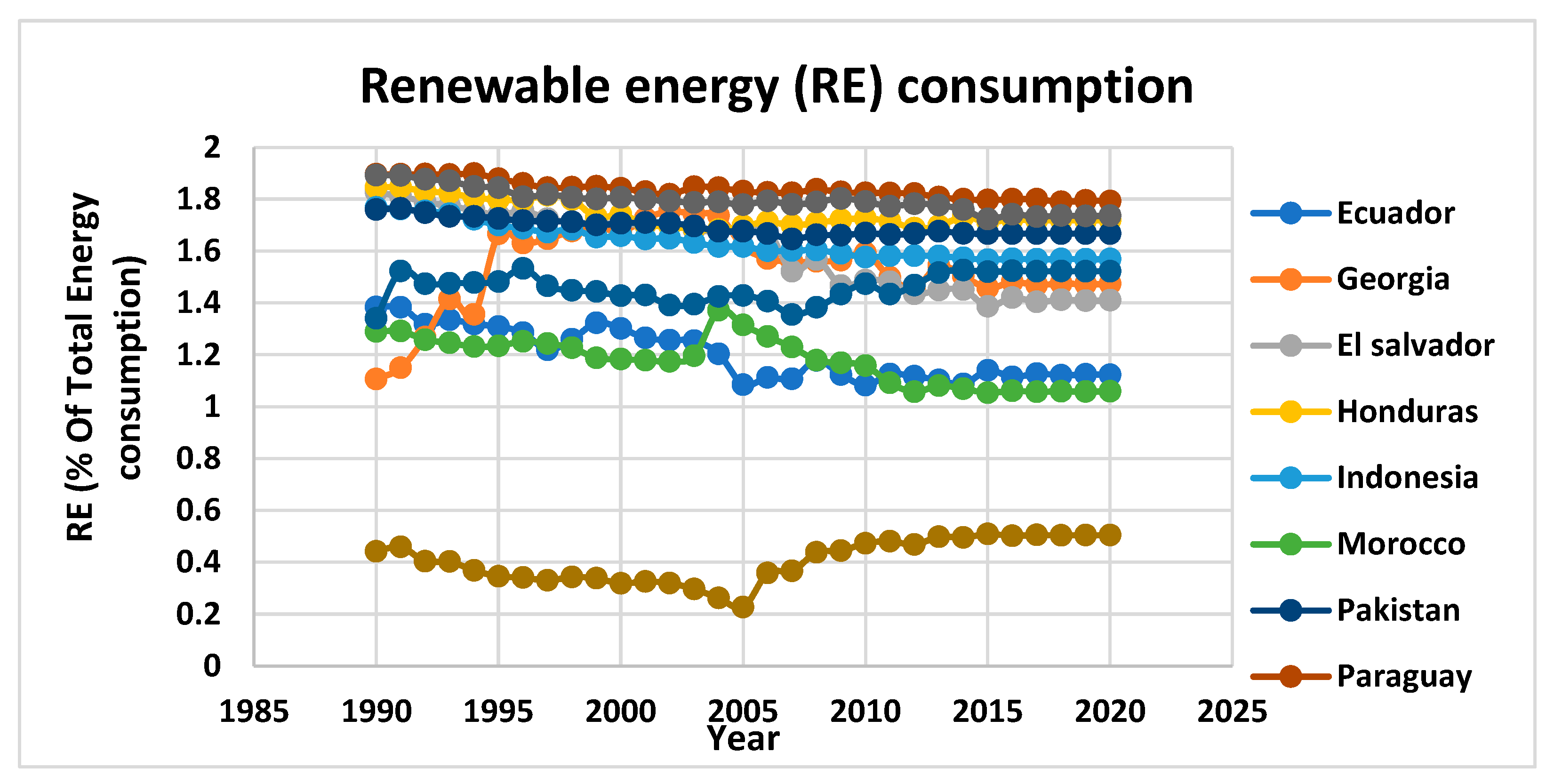 Sustainability 14 12555 g001 Sustainability 14 12555 g001