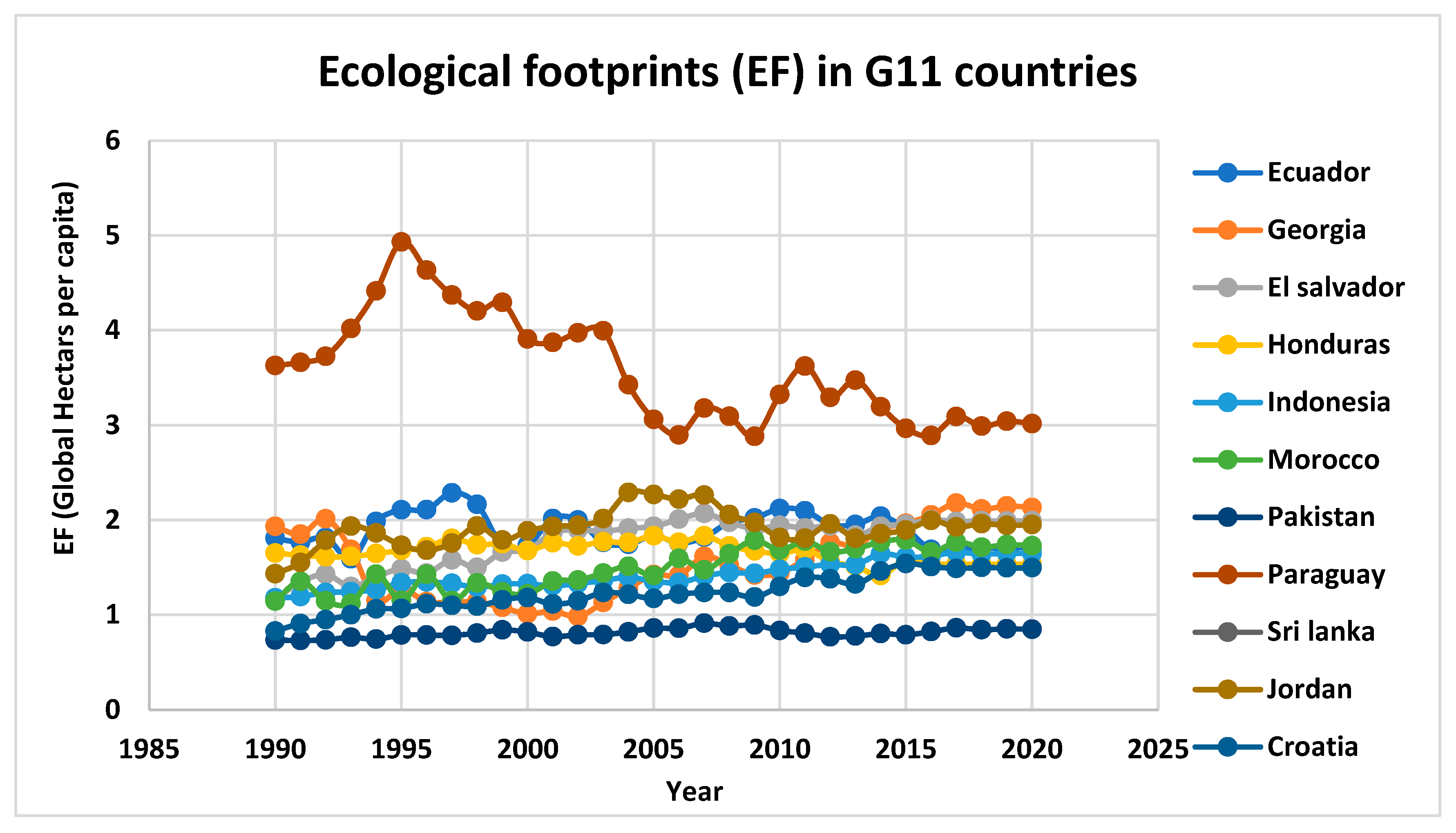 Sustainability 14 12555 g002 Sustainability 14 12555 g002