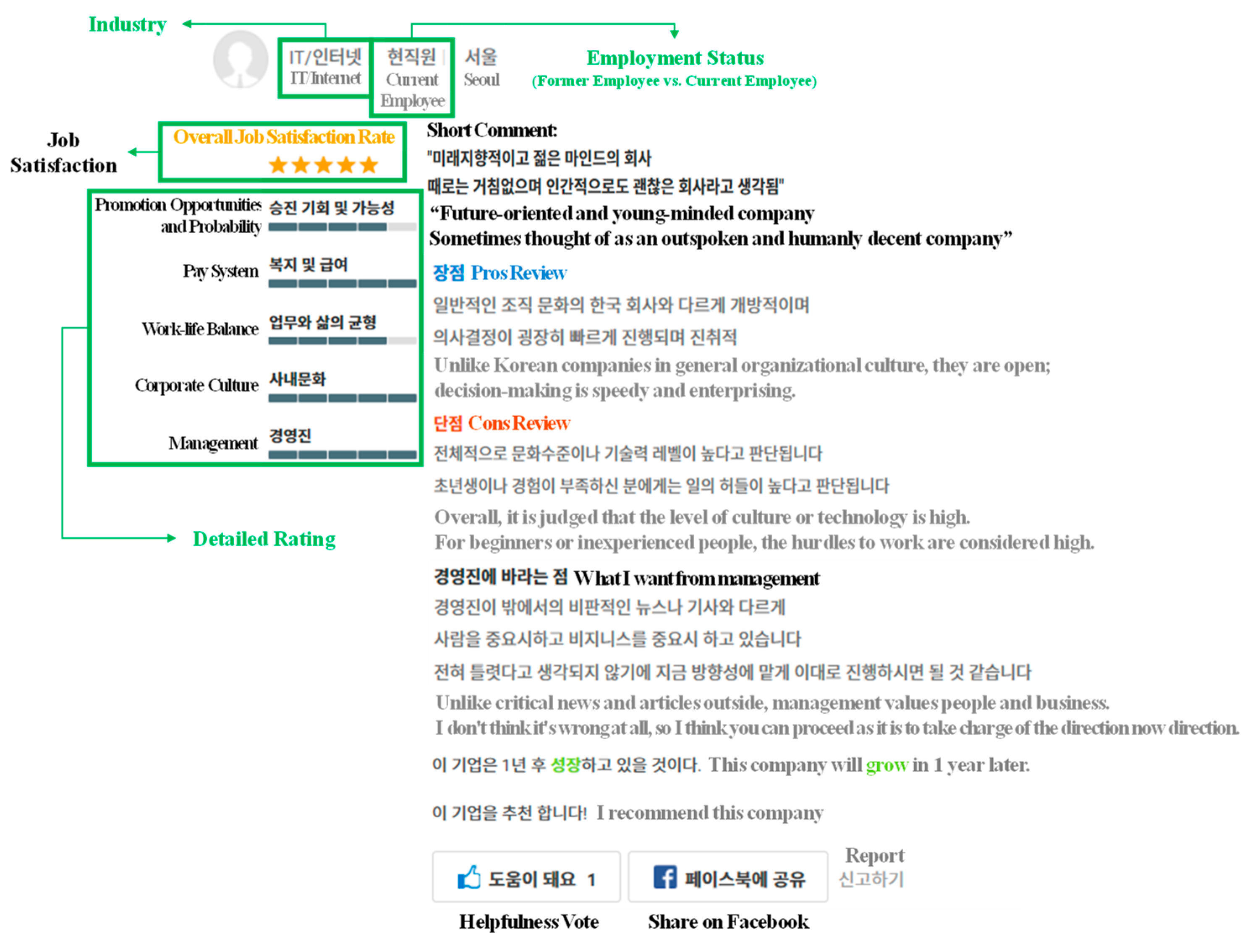 Sustainability 14 12557 g002