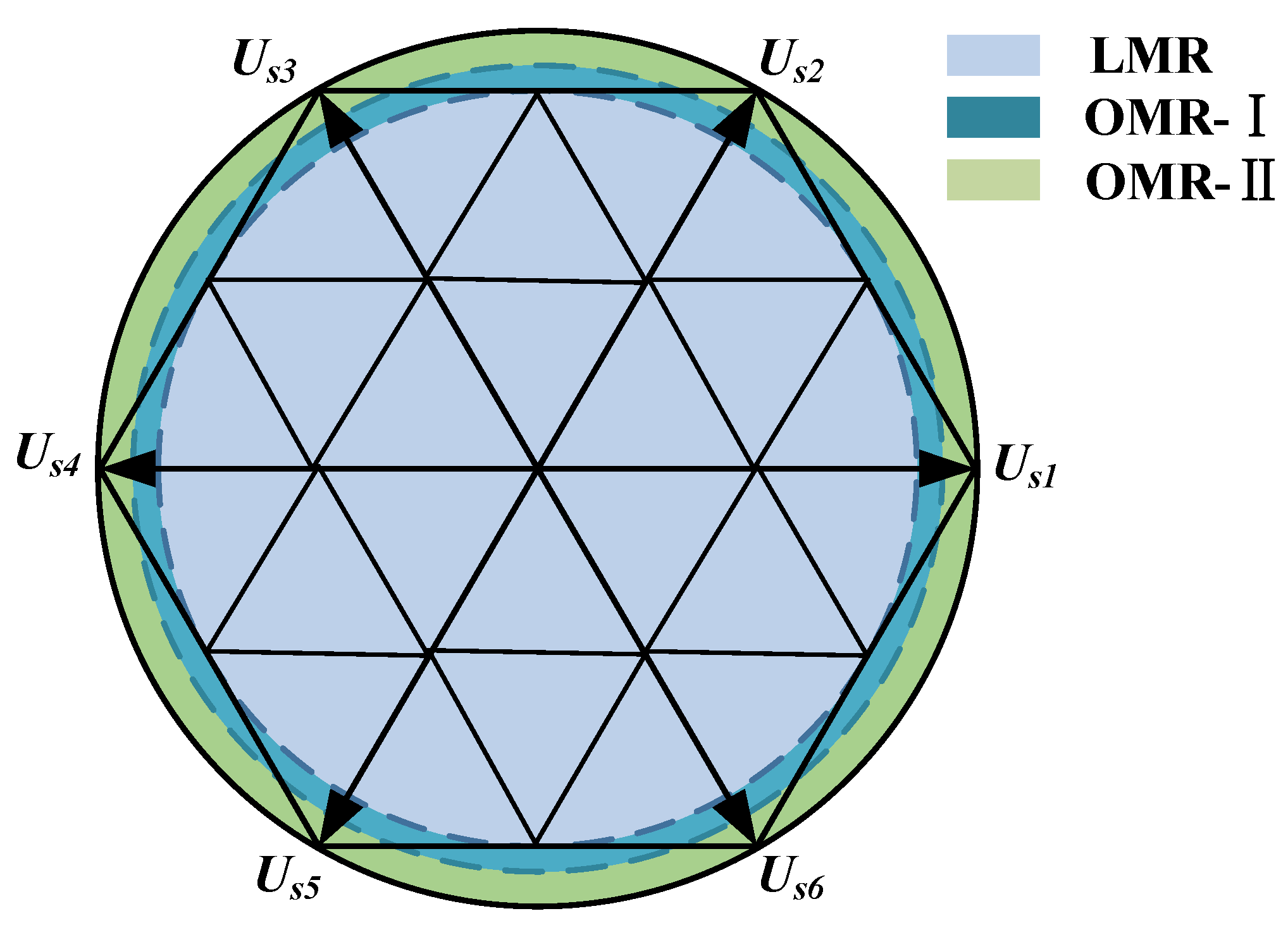 Sustainability 14 12558 g002 550