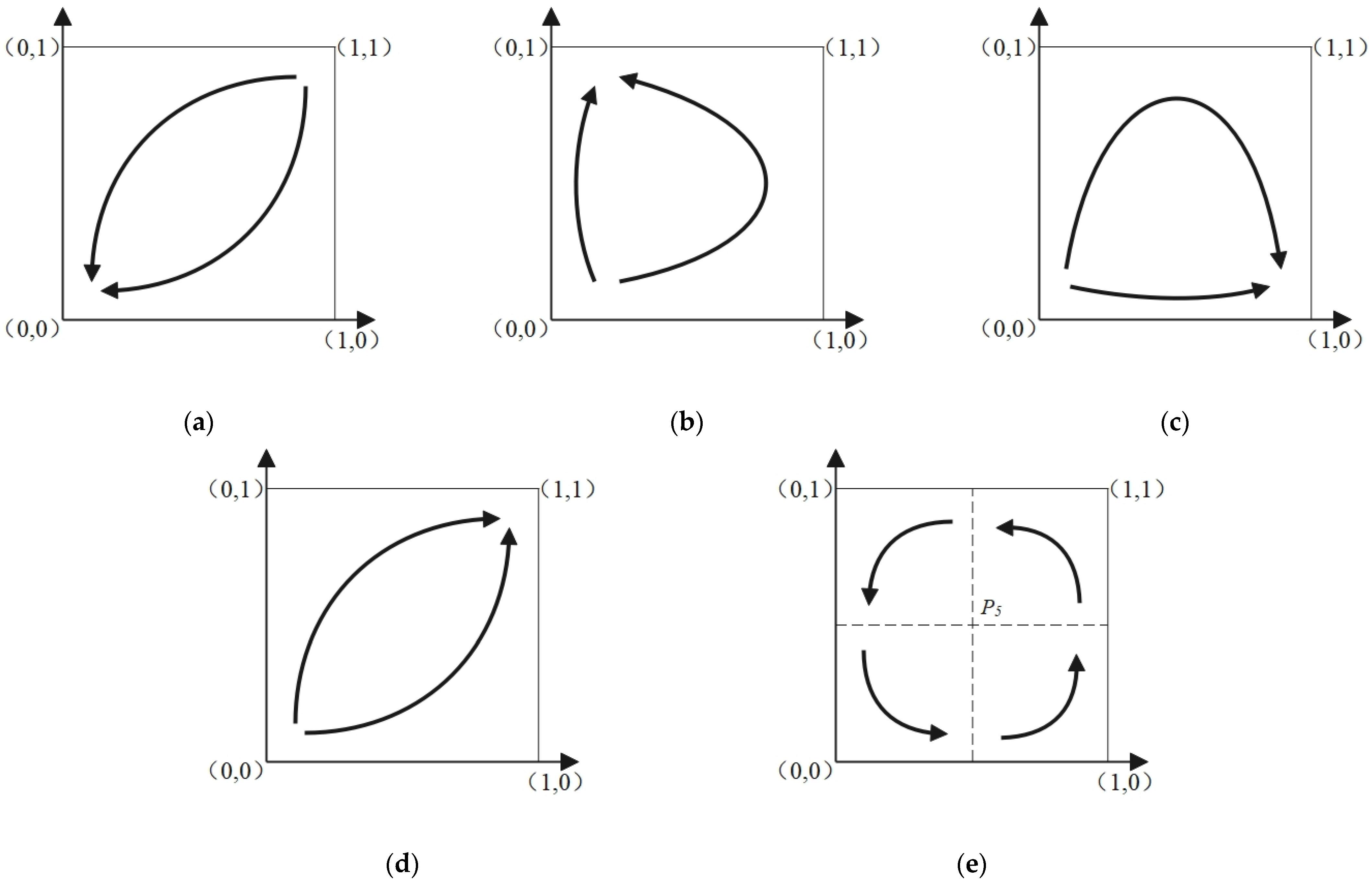 Sustainability 14 12561 g001 Sustainability 14 12561 g001