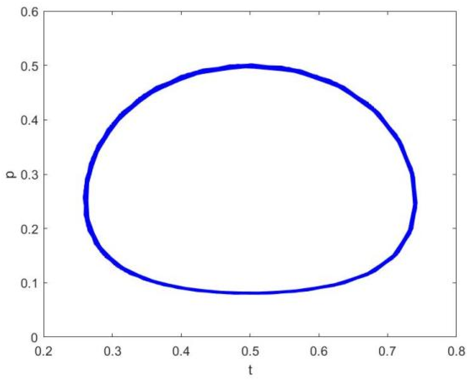 Sustainability 14 12561 g002 Sustainability 14 12561 g002