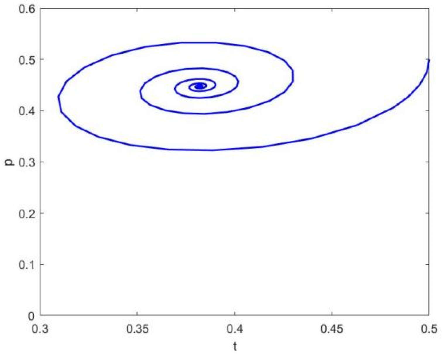 Sustainability 14 12561 g004 Sustainability 14 12561 g004
