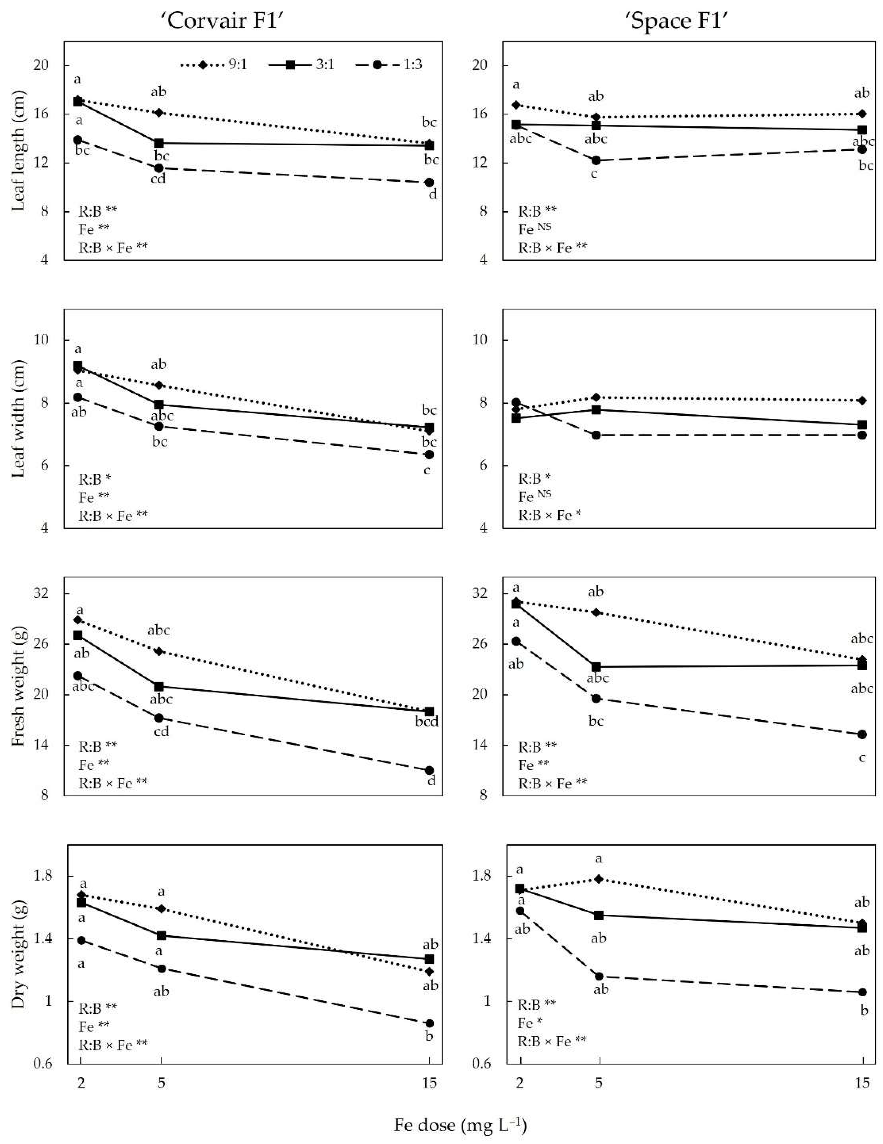 Sustainability 14 12564 g001 Sustainability 14 12564 g001