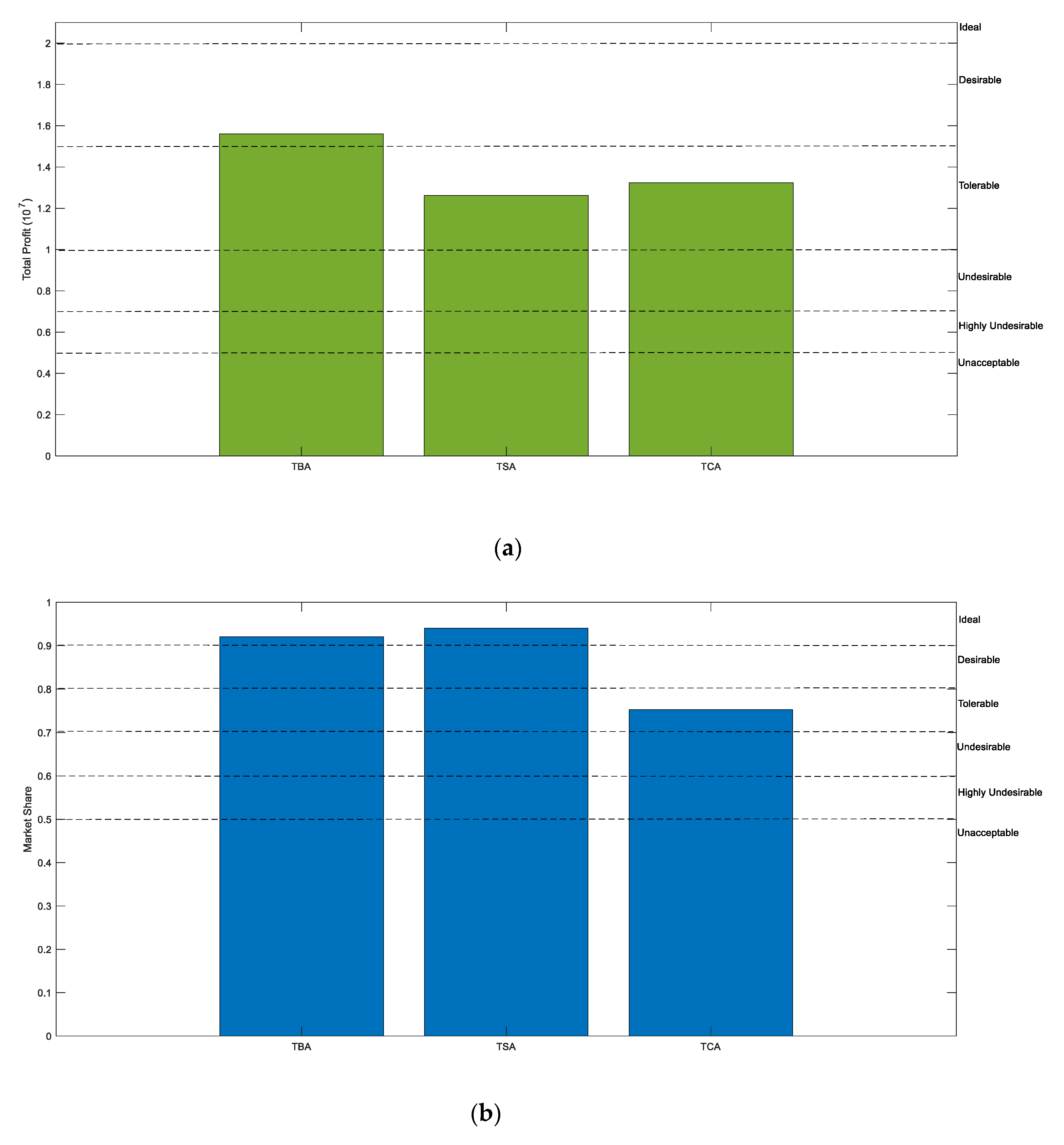 Sustainability 14 12566 g011a Sustainability 14 12566 g011a
