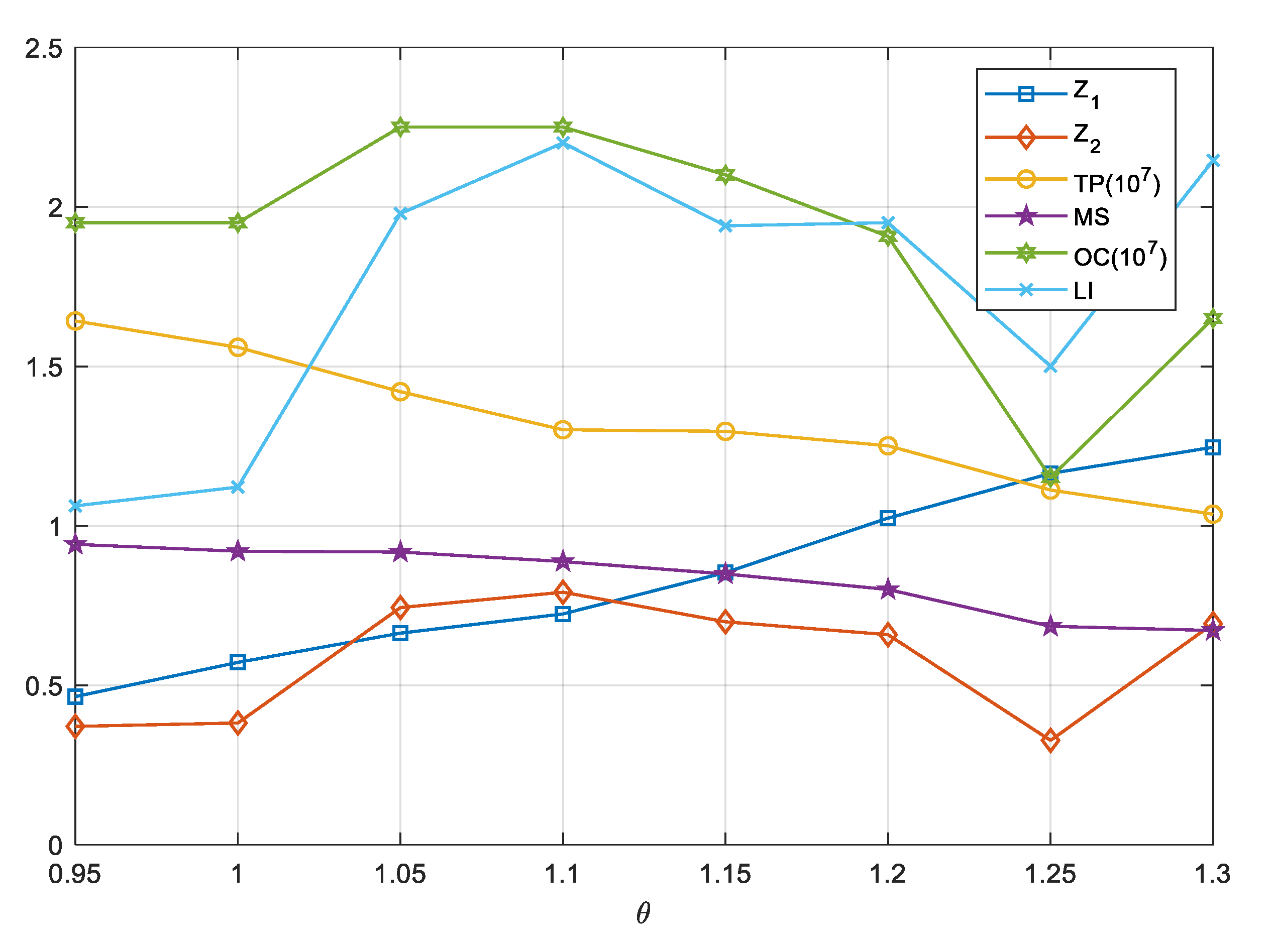 Sustainability 14 12566 g012 Sustainability 14 12566 g012