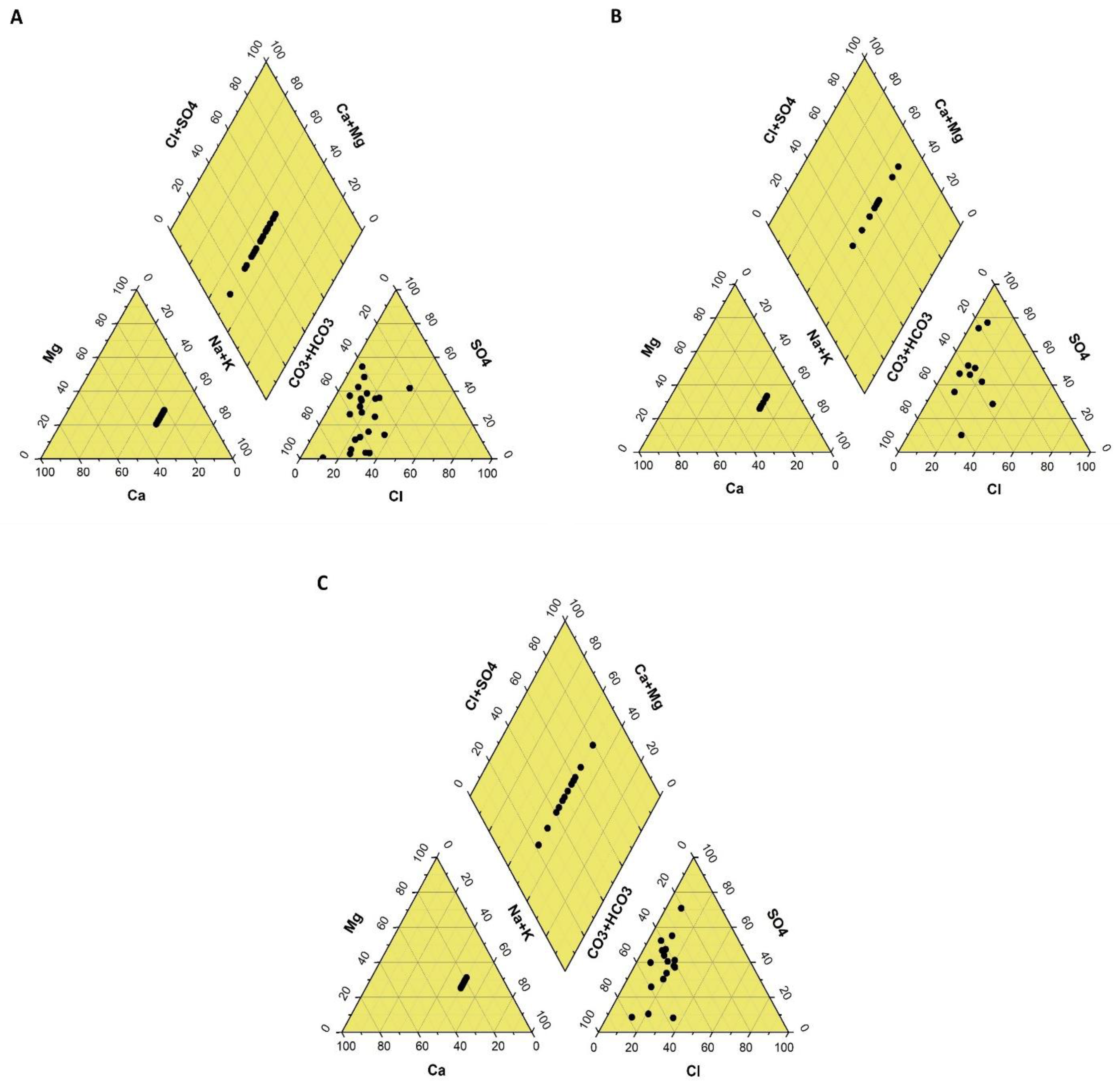 Sustainability 14 12567 g002 Sustainability 14 12567 g002