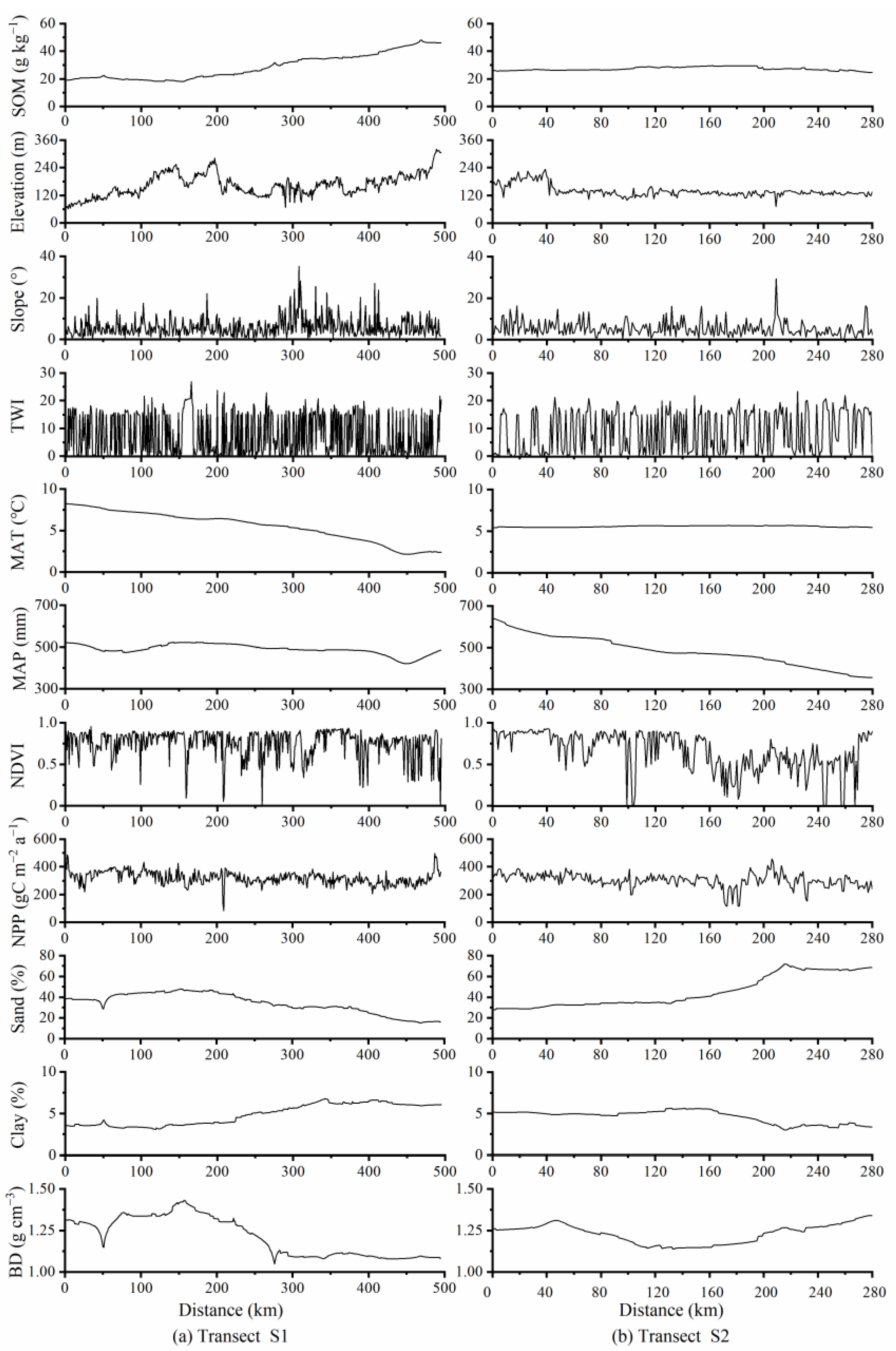 Sustainability 14 12569 g003