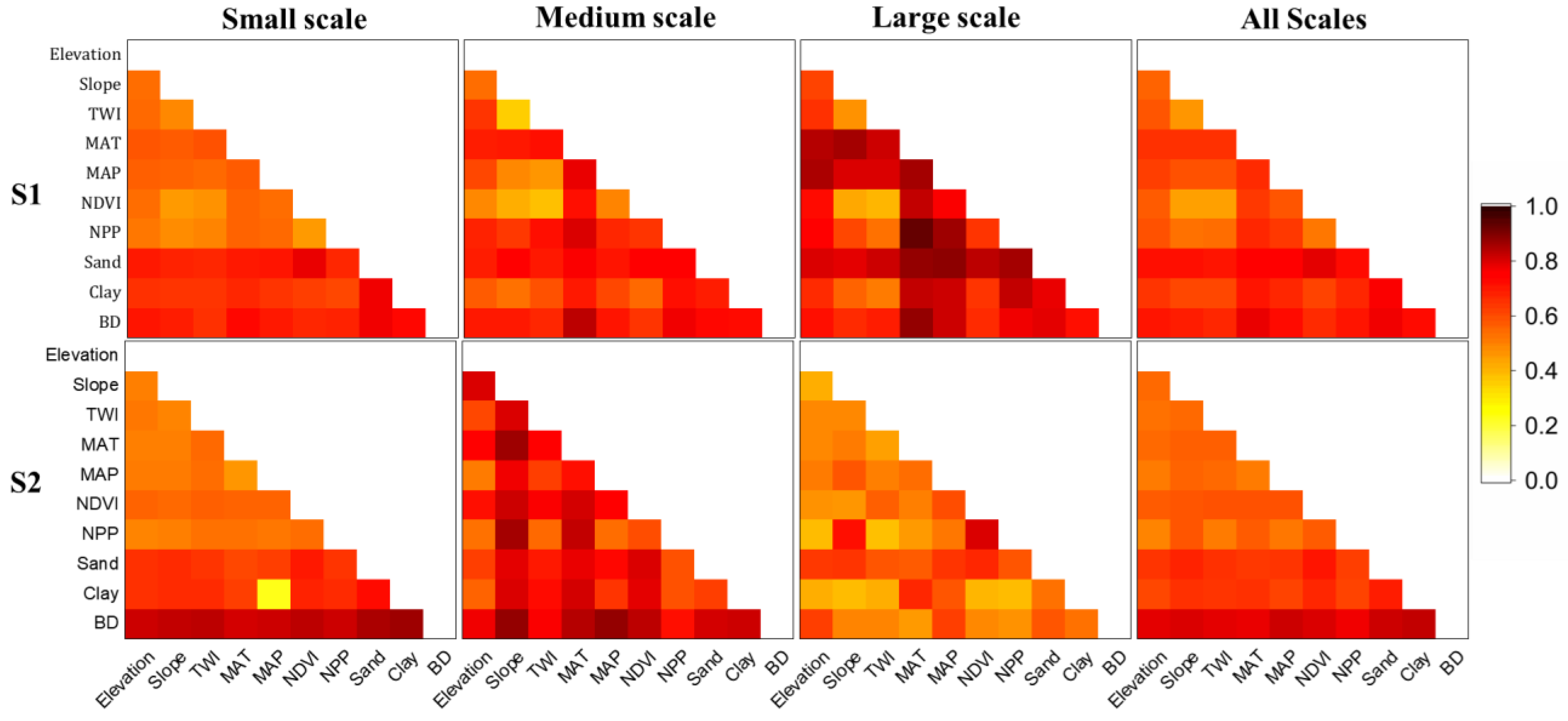 Sustainability 14 12569 g006
