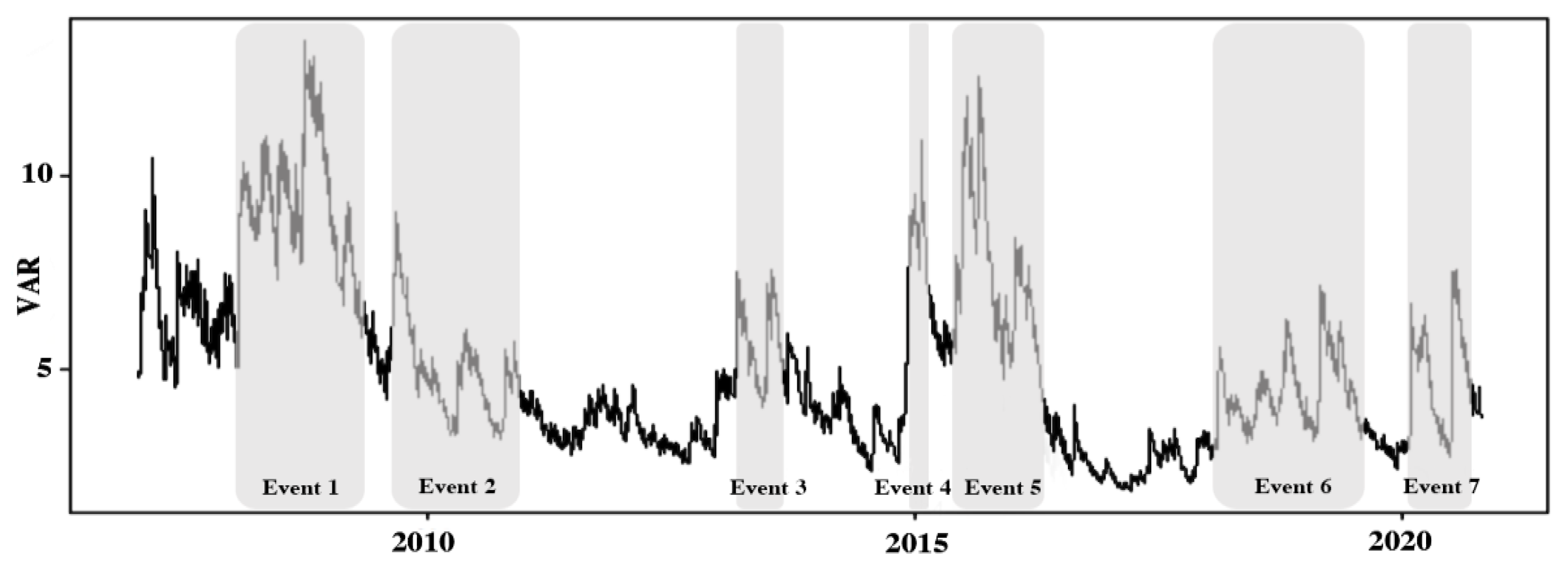 Sustainability 14 12571 g001