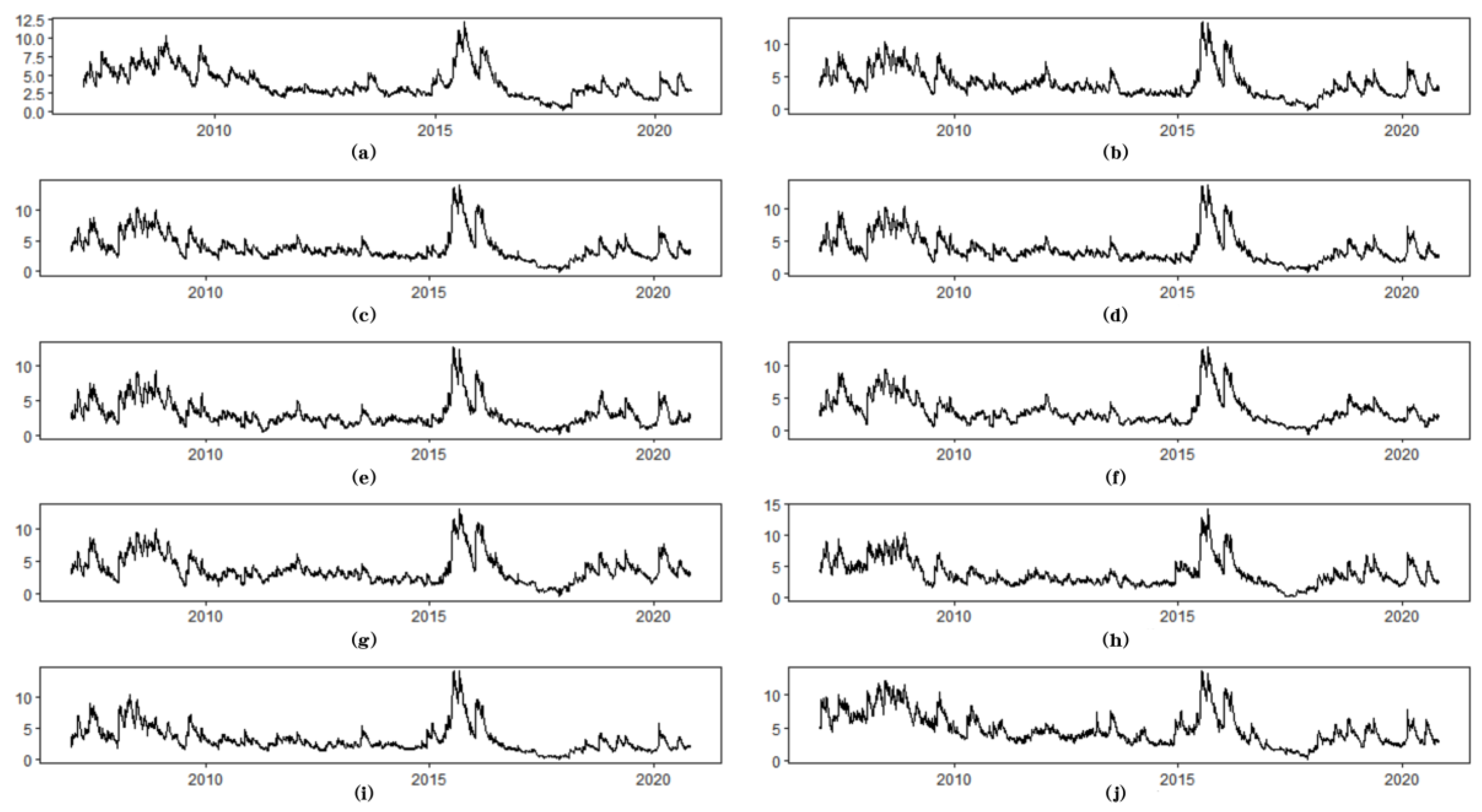 Sustainability 14 12571 g002