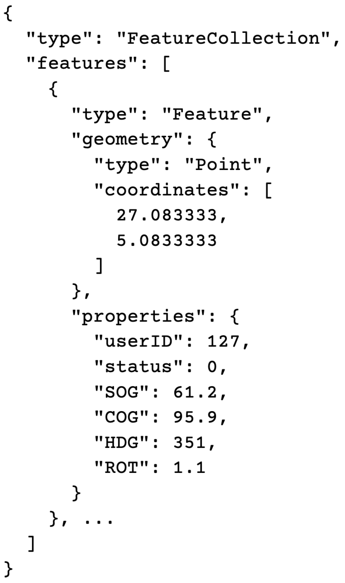 Sustainability 14 12572 g007